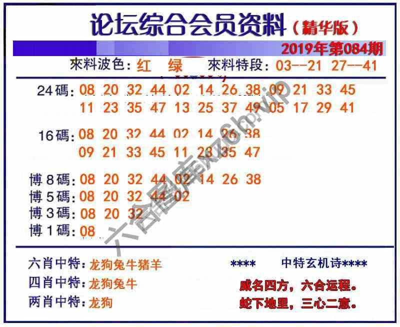 综合会员资料