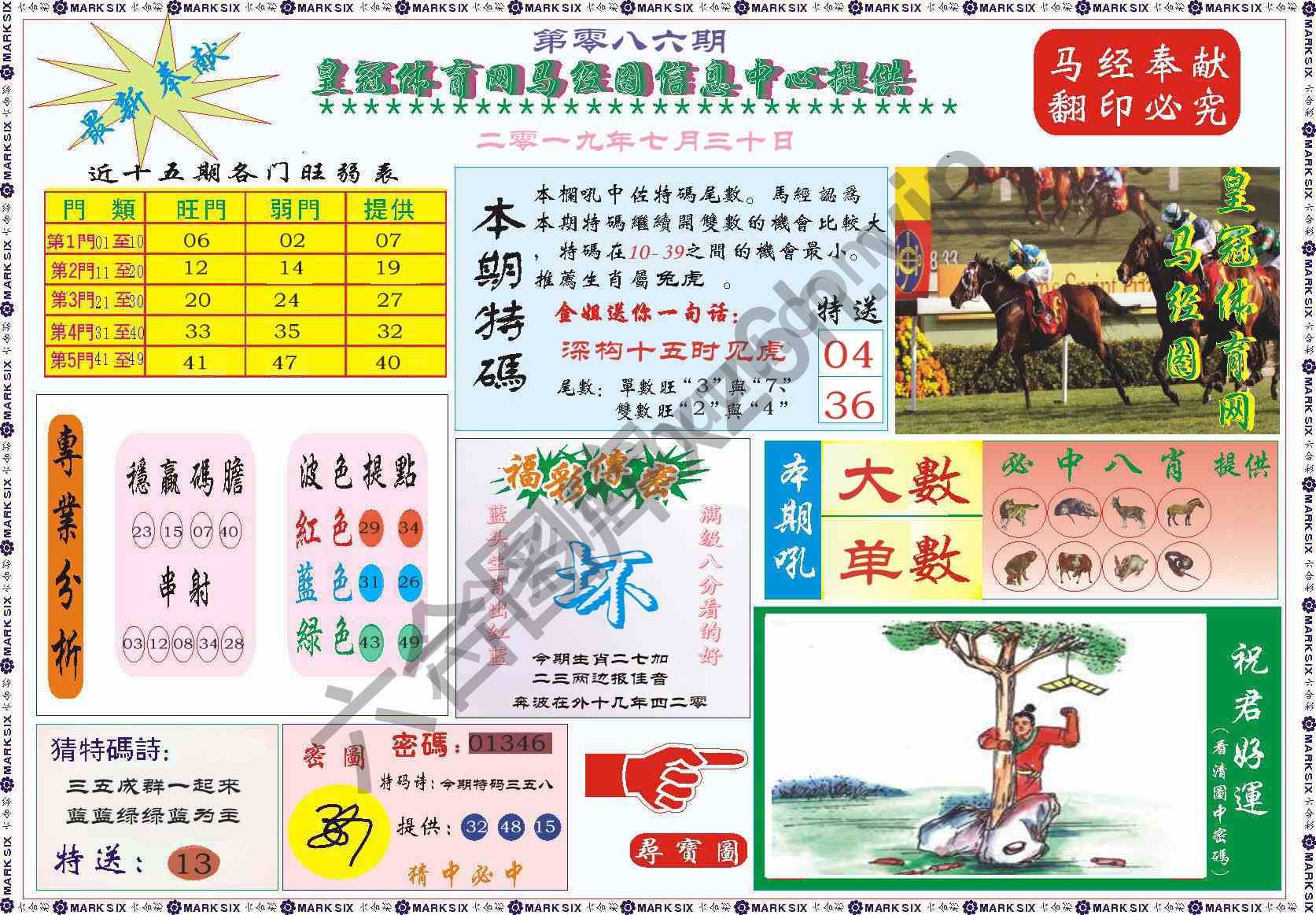 马经图记录