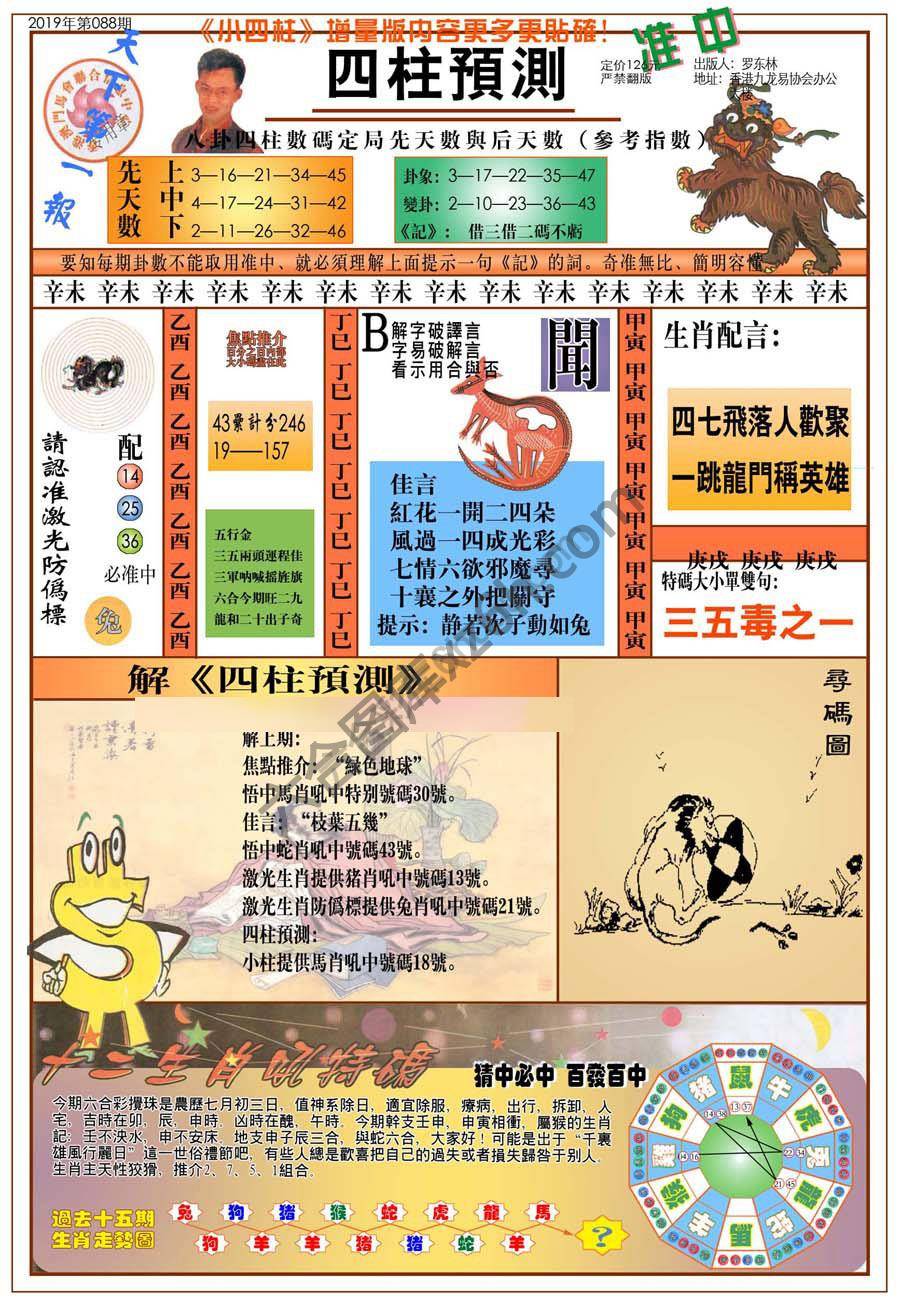 四柱预测
