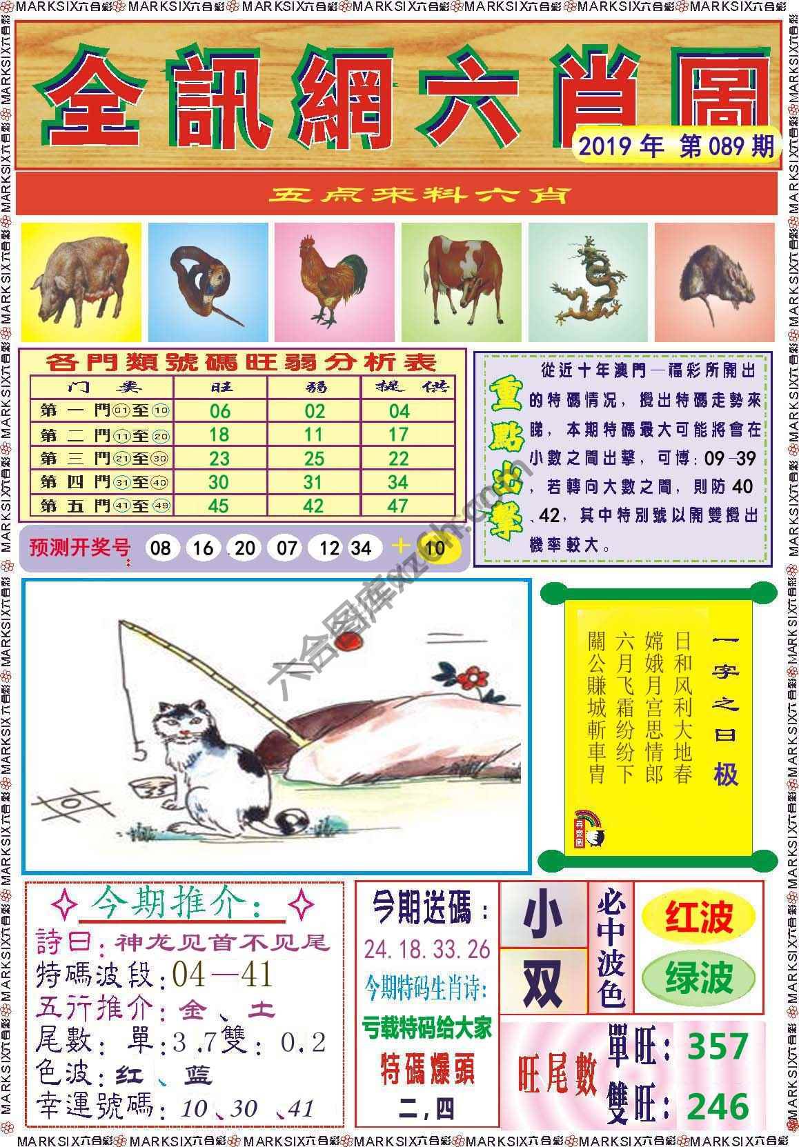 全讯网六肖图