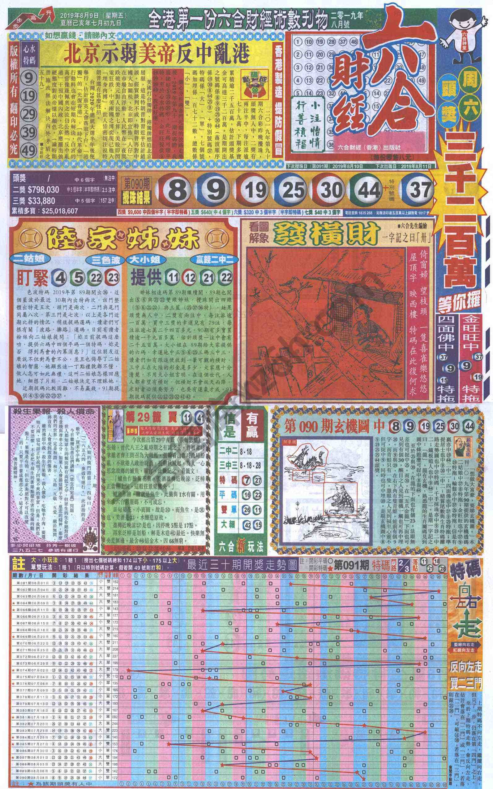 新六合财经