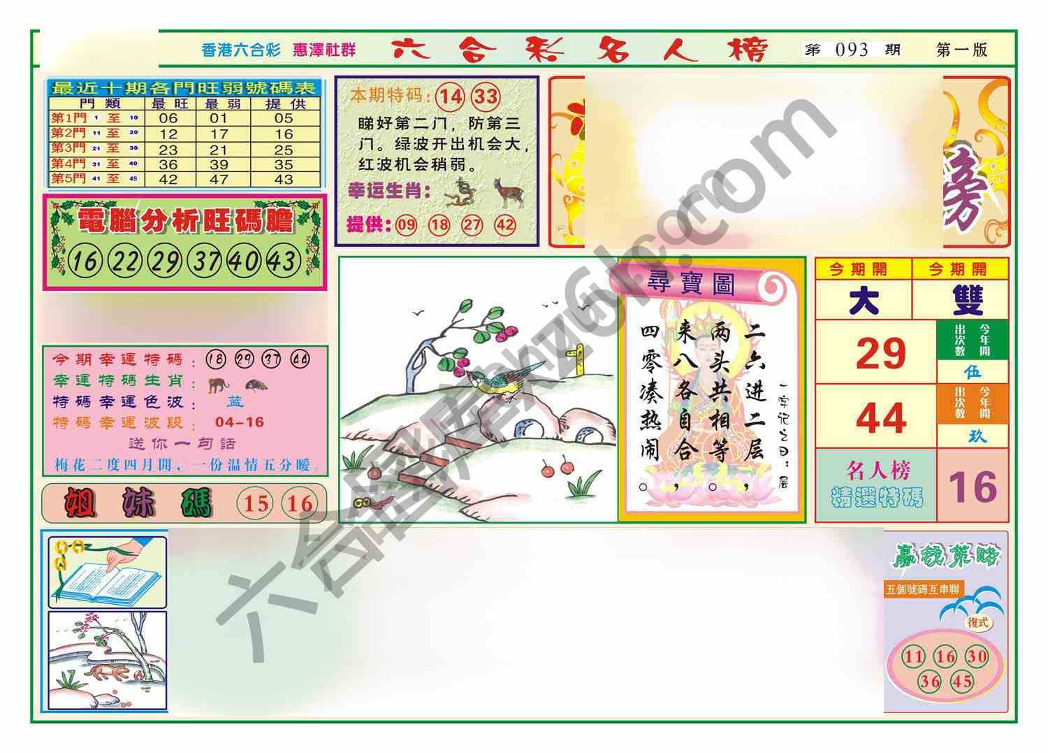 名人榜