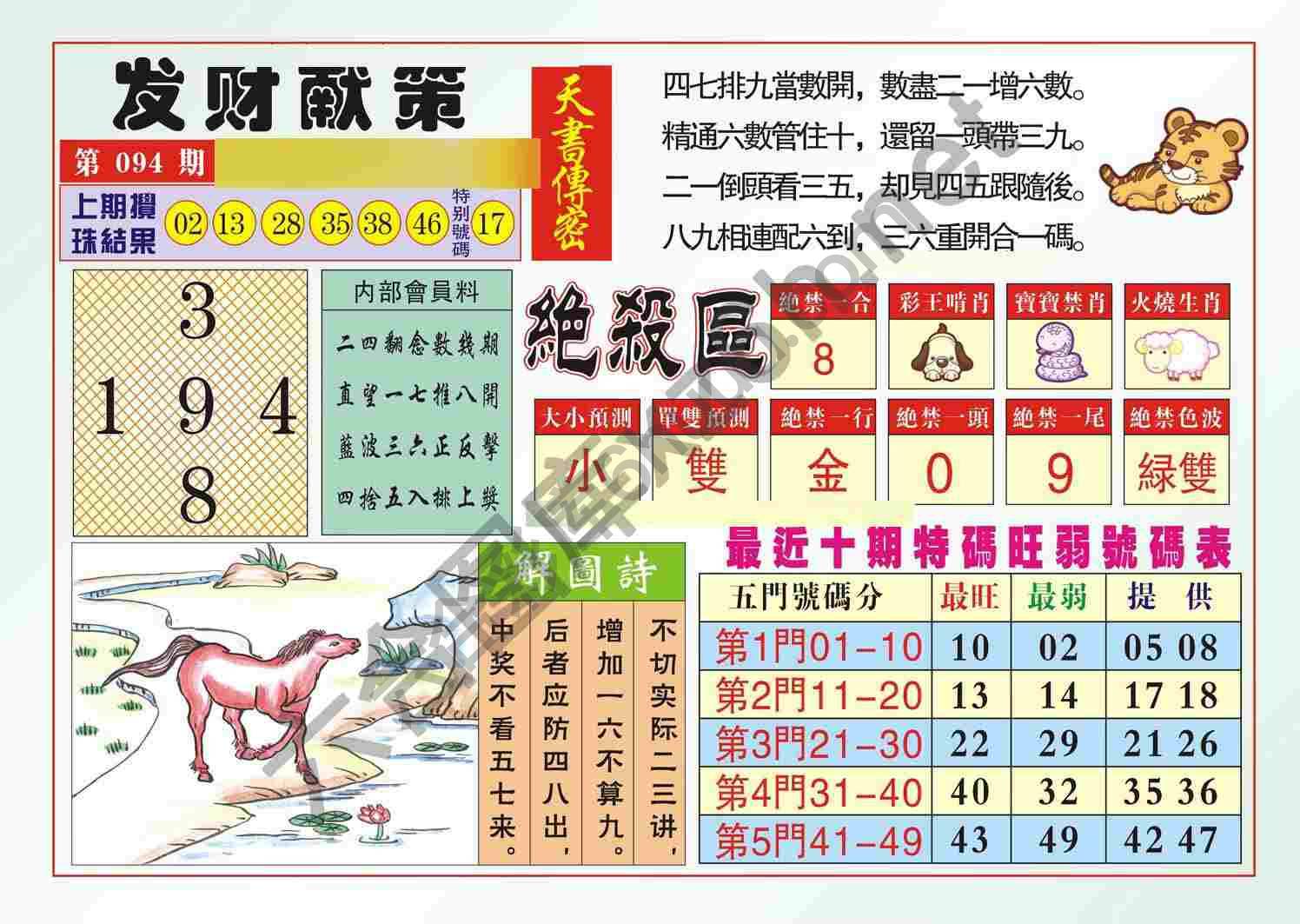 发财献策