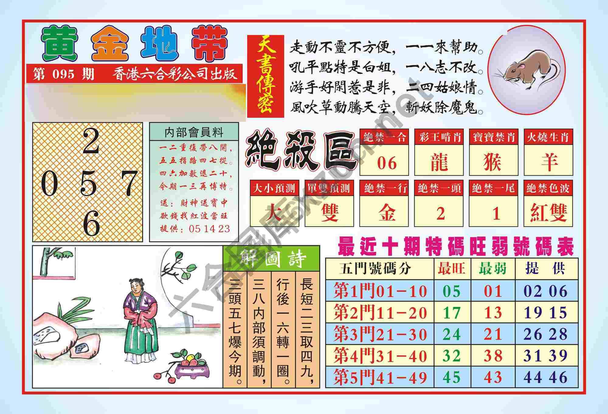 香港黄金地带
