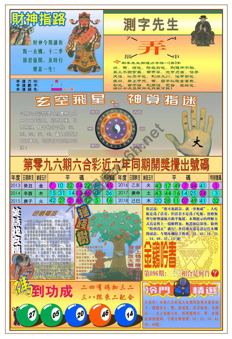 四柱预测