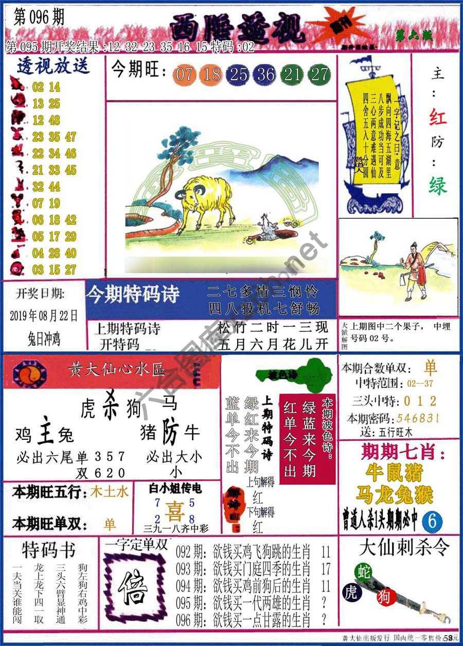 西陲透视（正版）