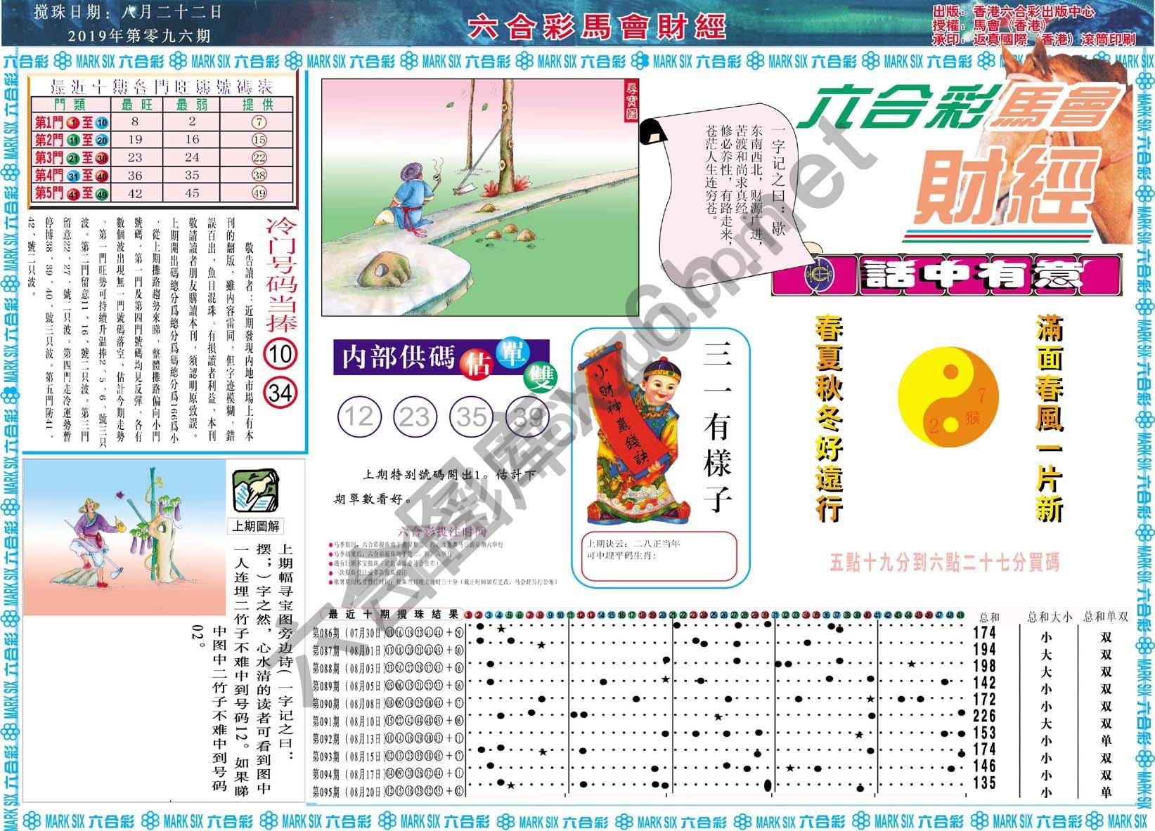 六合彩马会财经