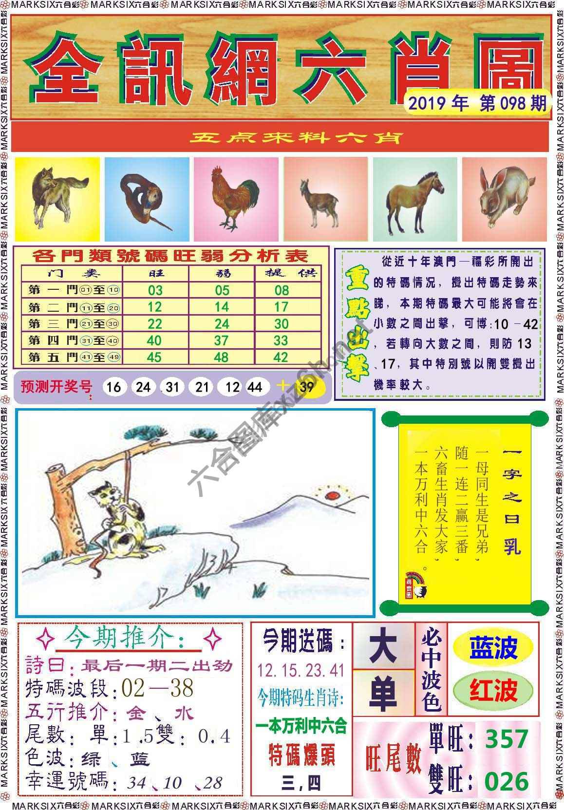 全讯网六肖图
