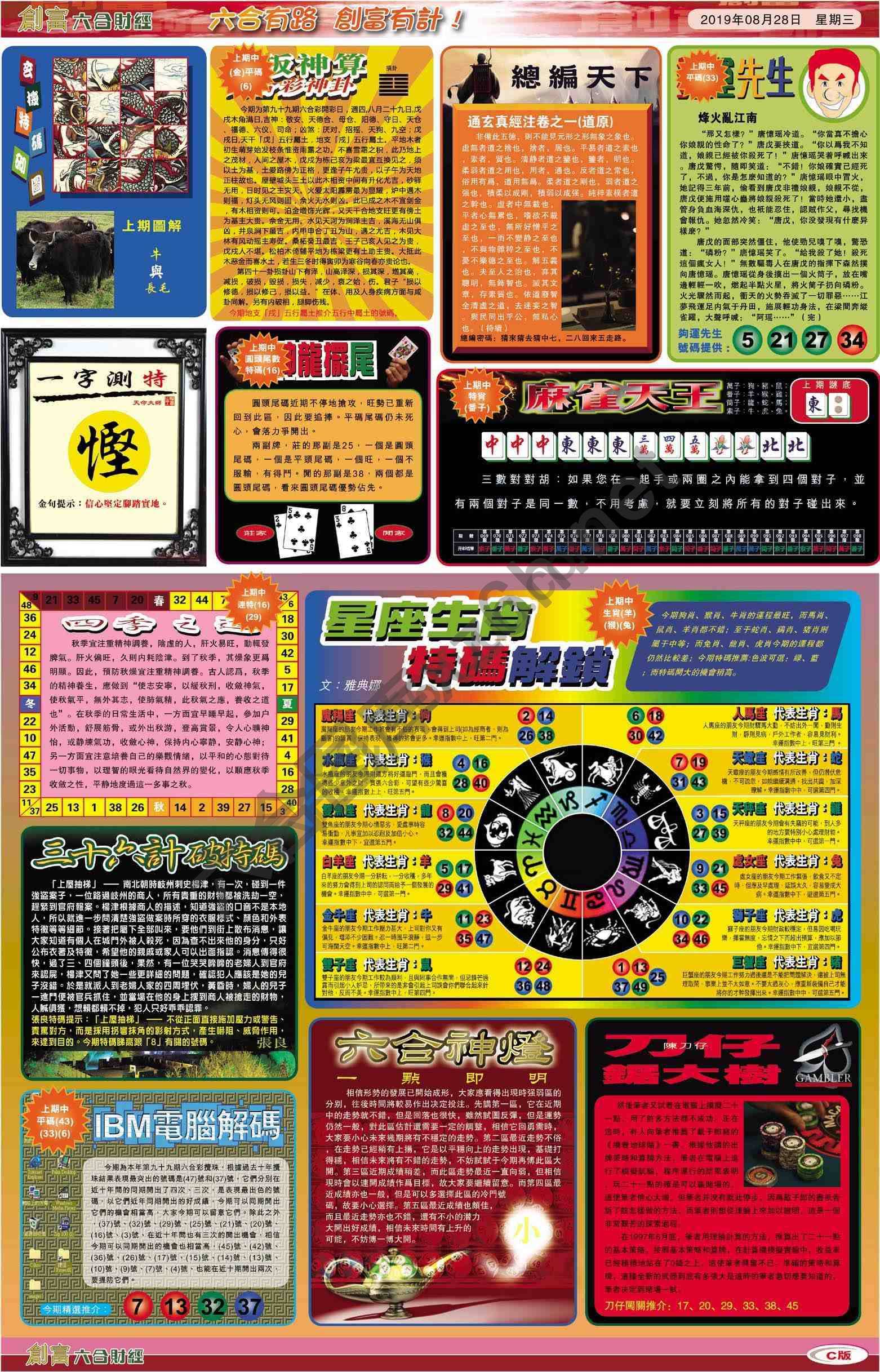 创富
