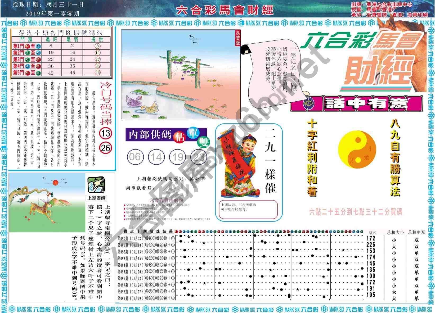 六合彩马会财经