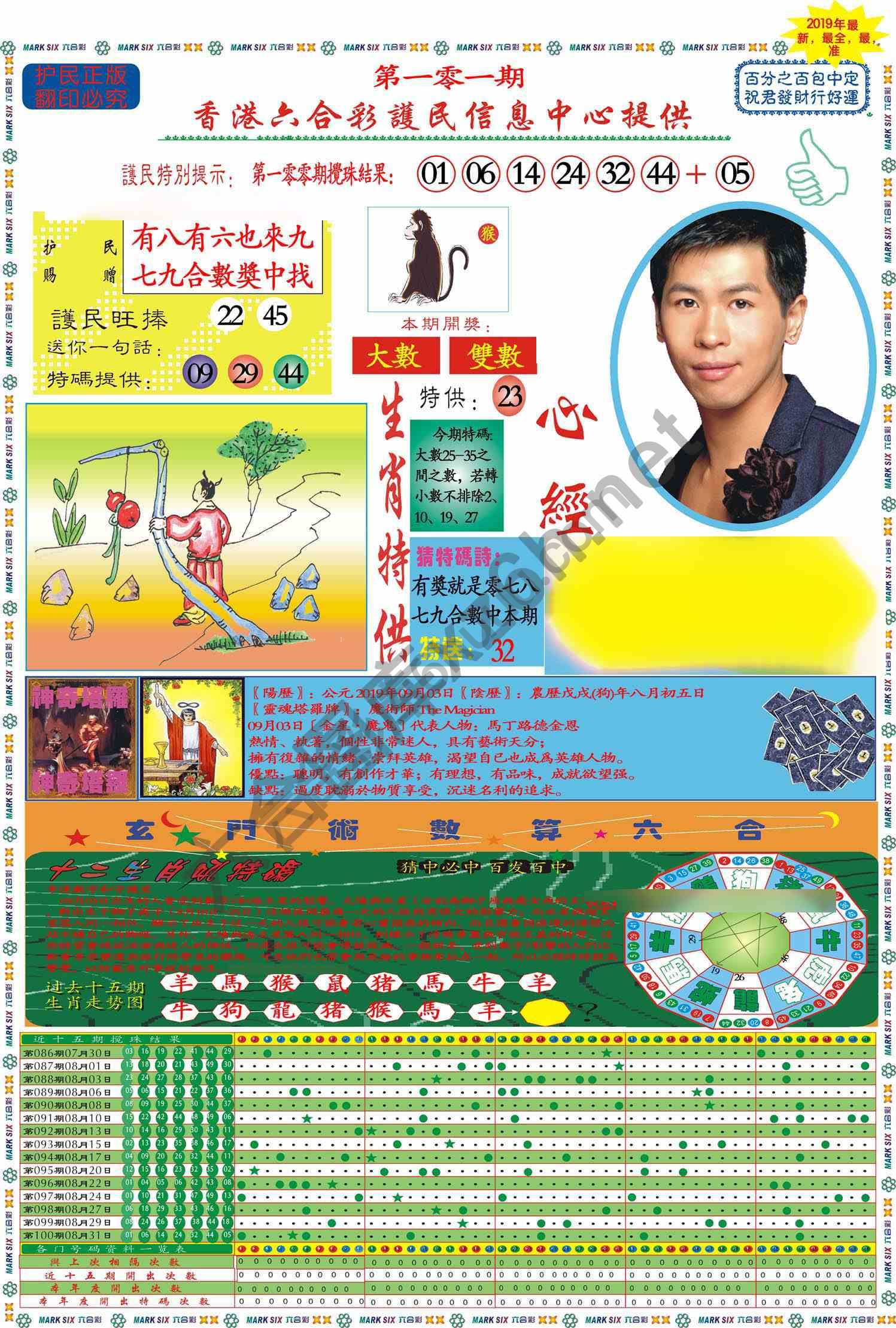 马经心经