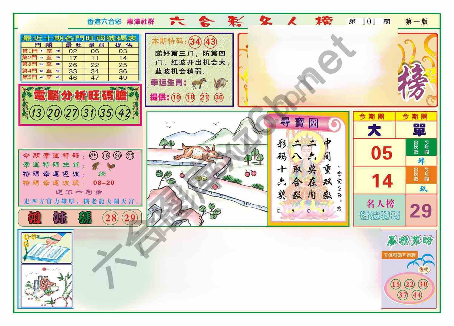 名人榜