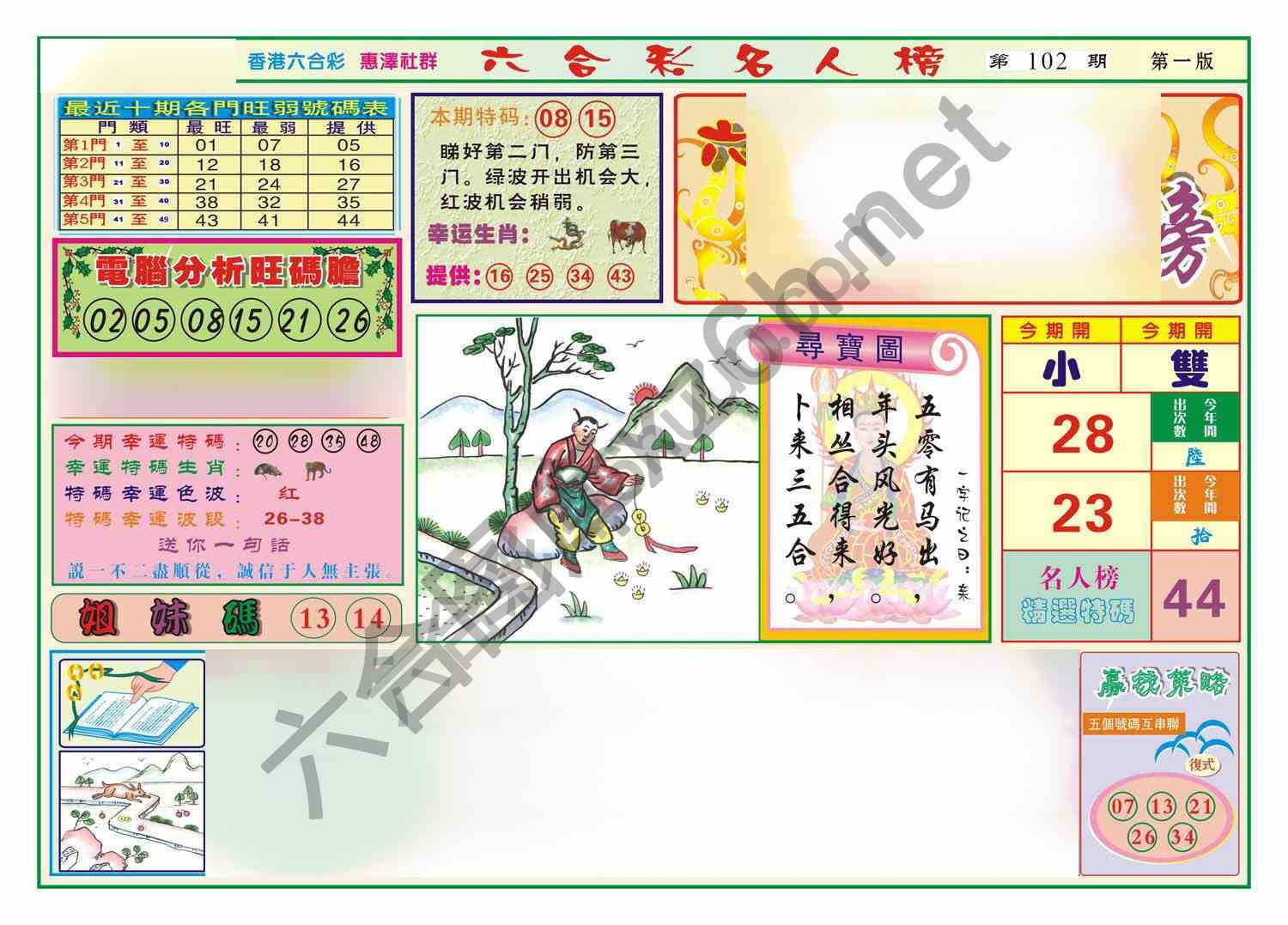 名人榜