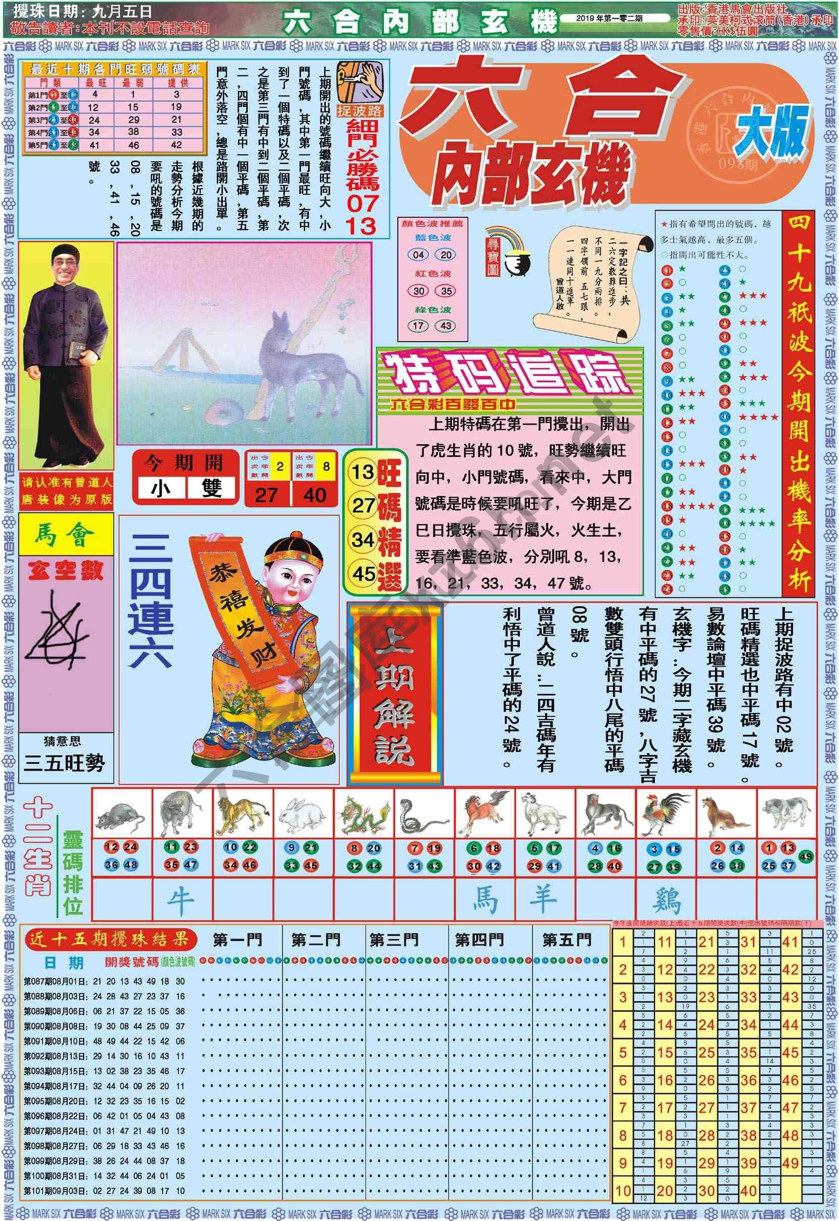 六合内部玄机