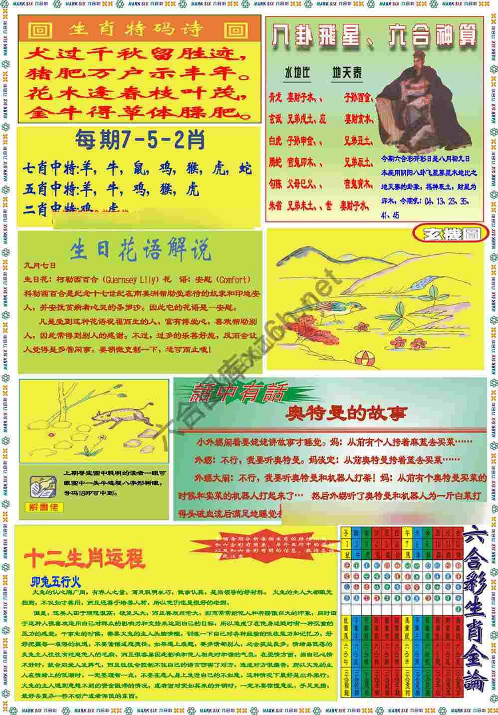 马经