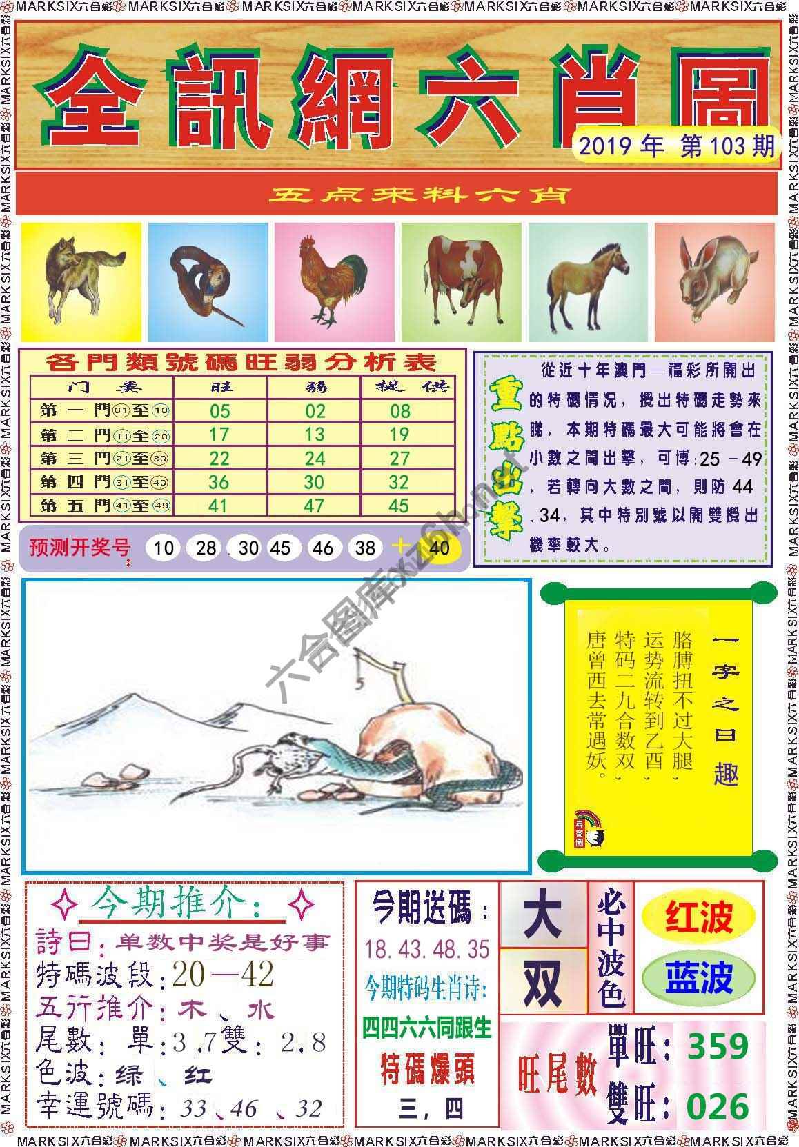 全讯网六肖图