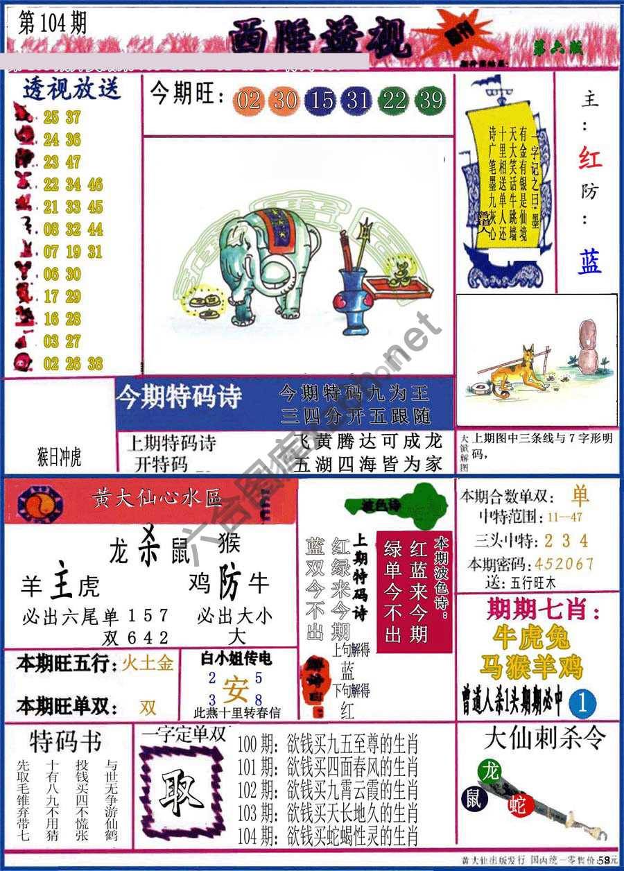 西陲透视（正版）