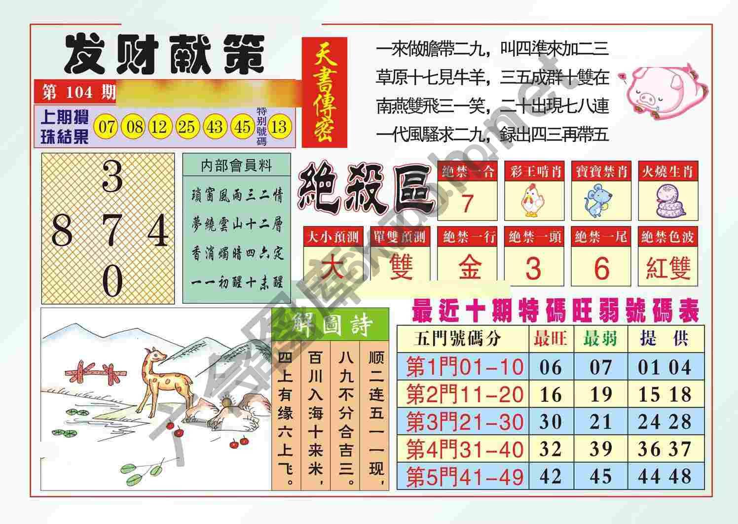 发财献策