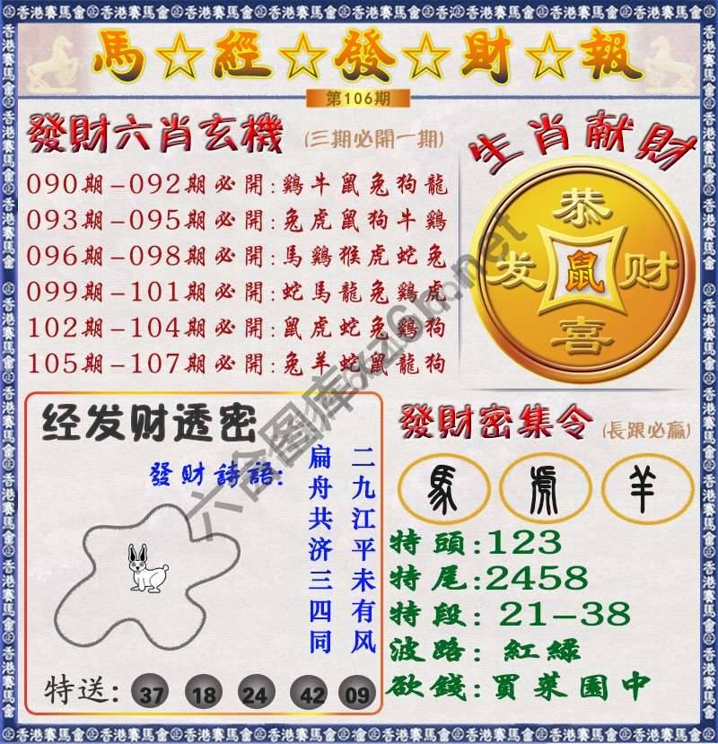 马经发财报