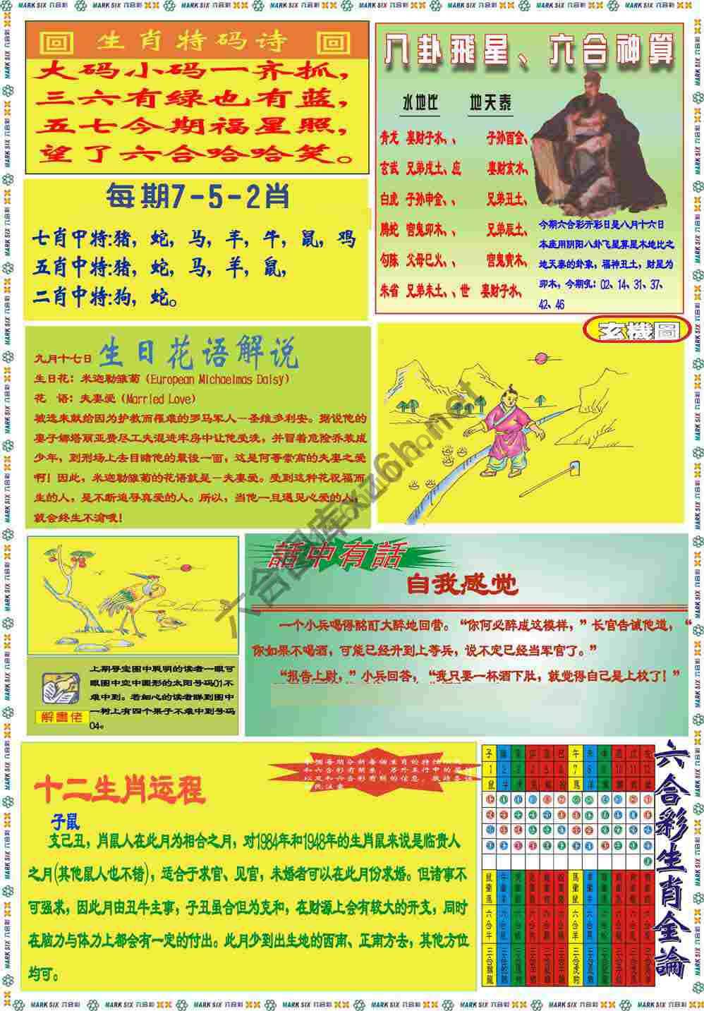马经