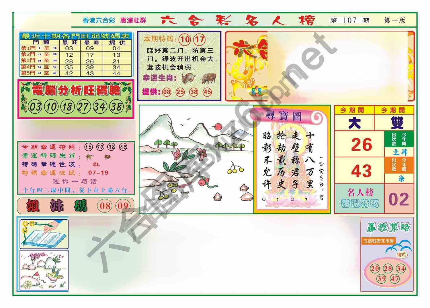 名人榜