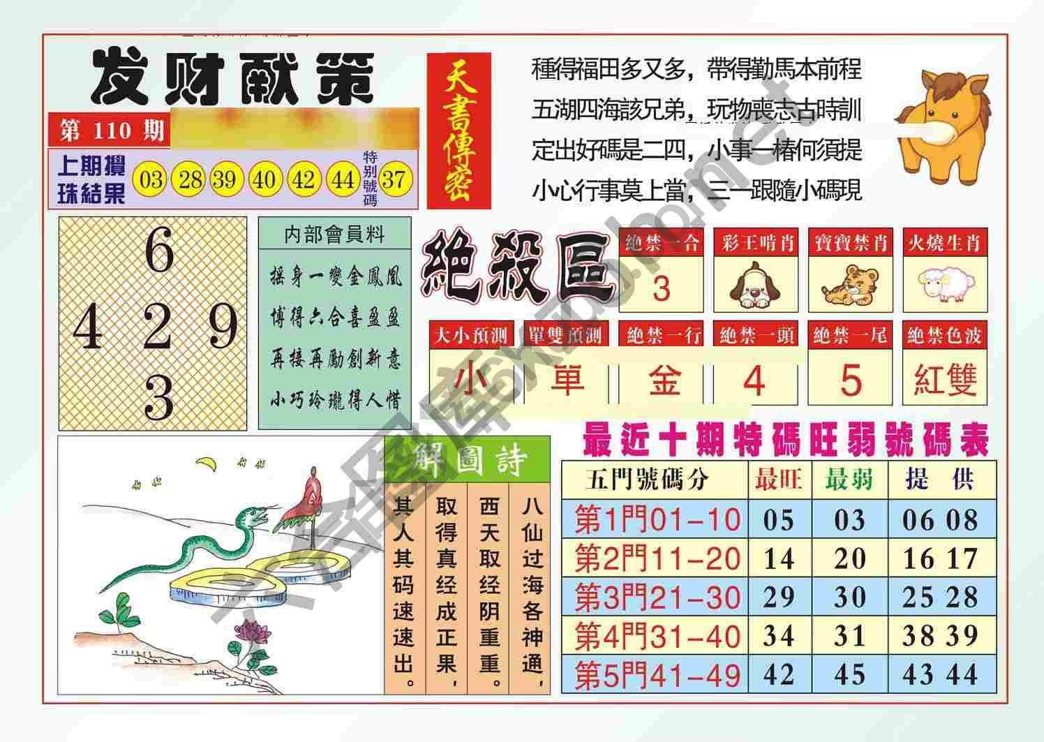发财献策
