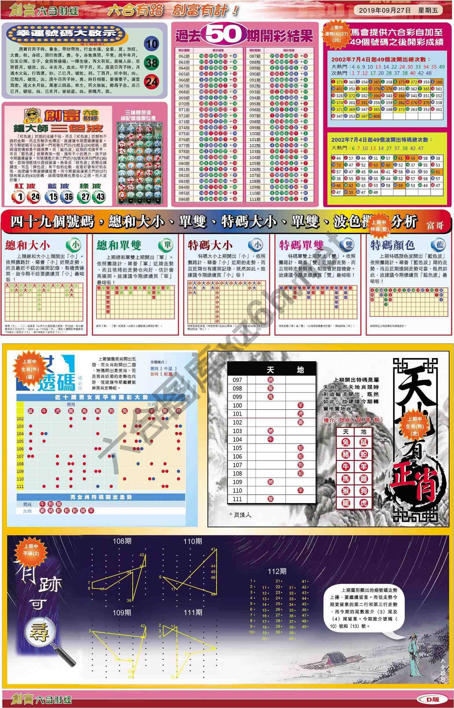 创富