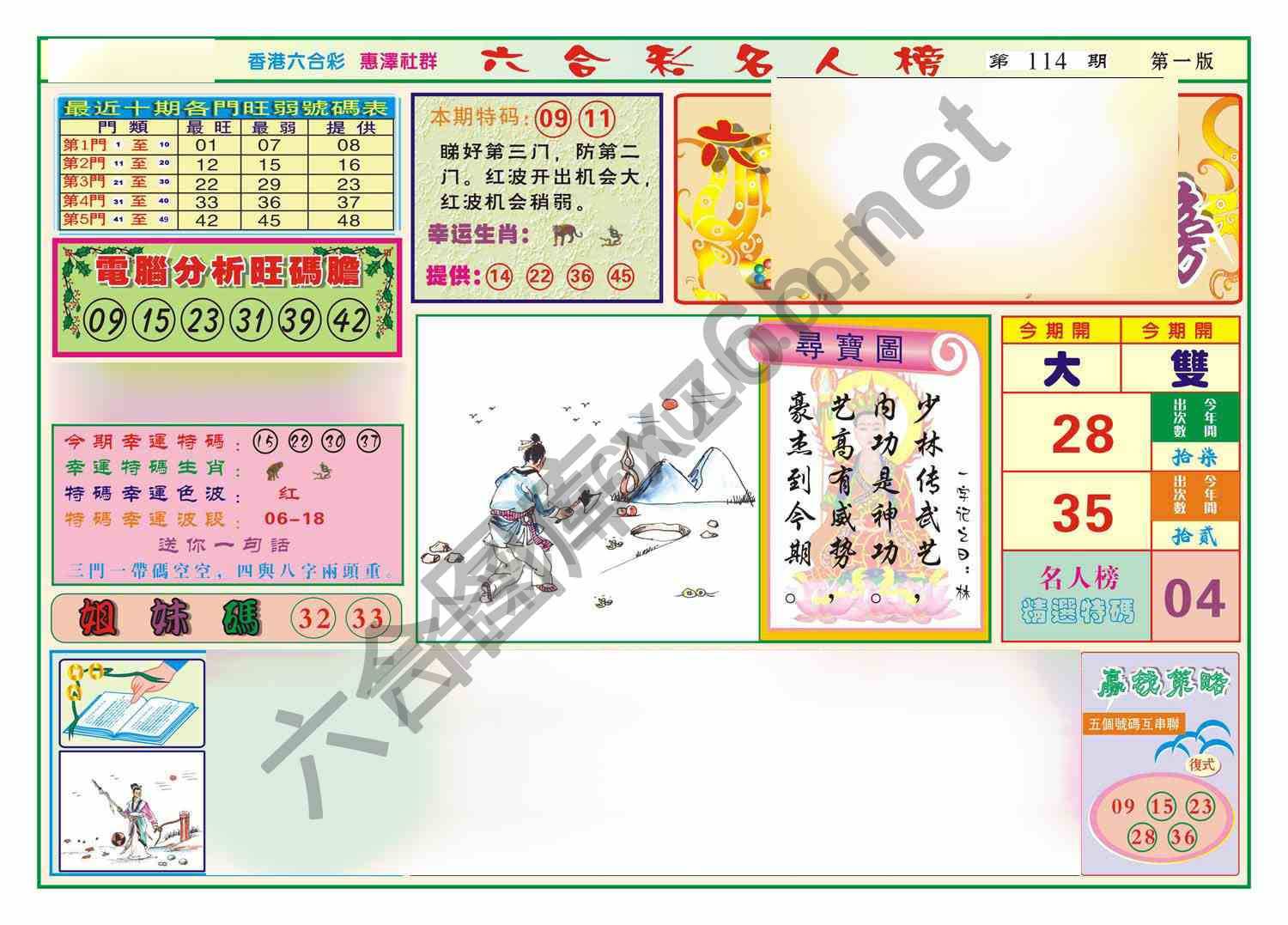 名人榜