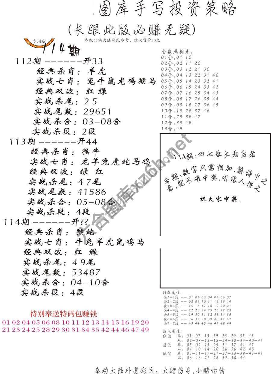 手写投资策略