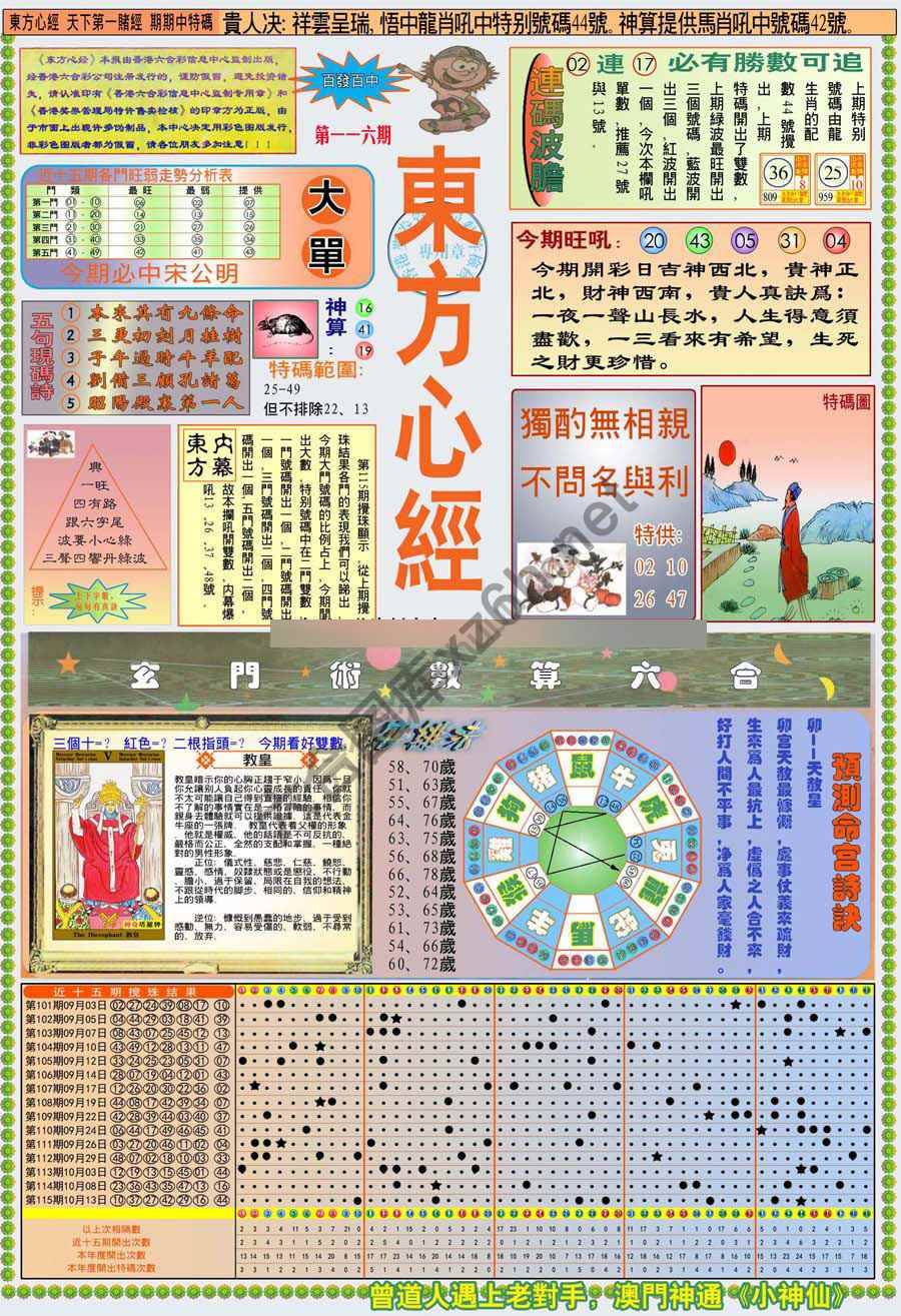 新版东方心经
