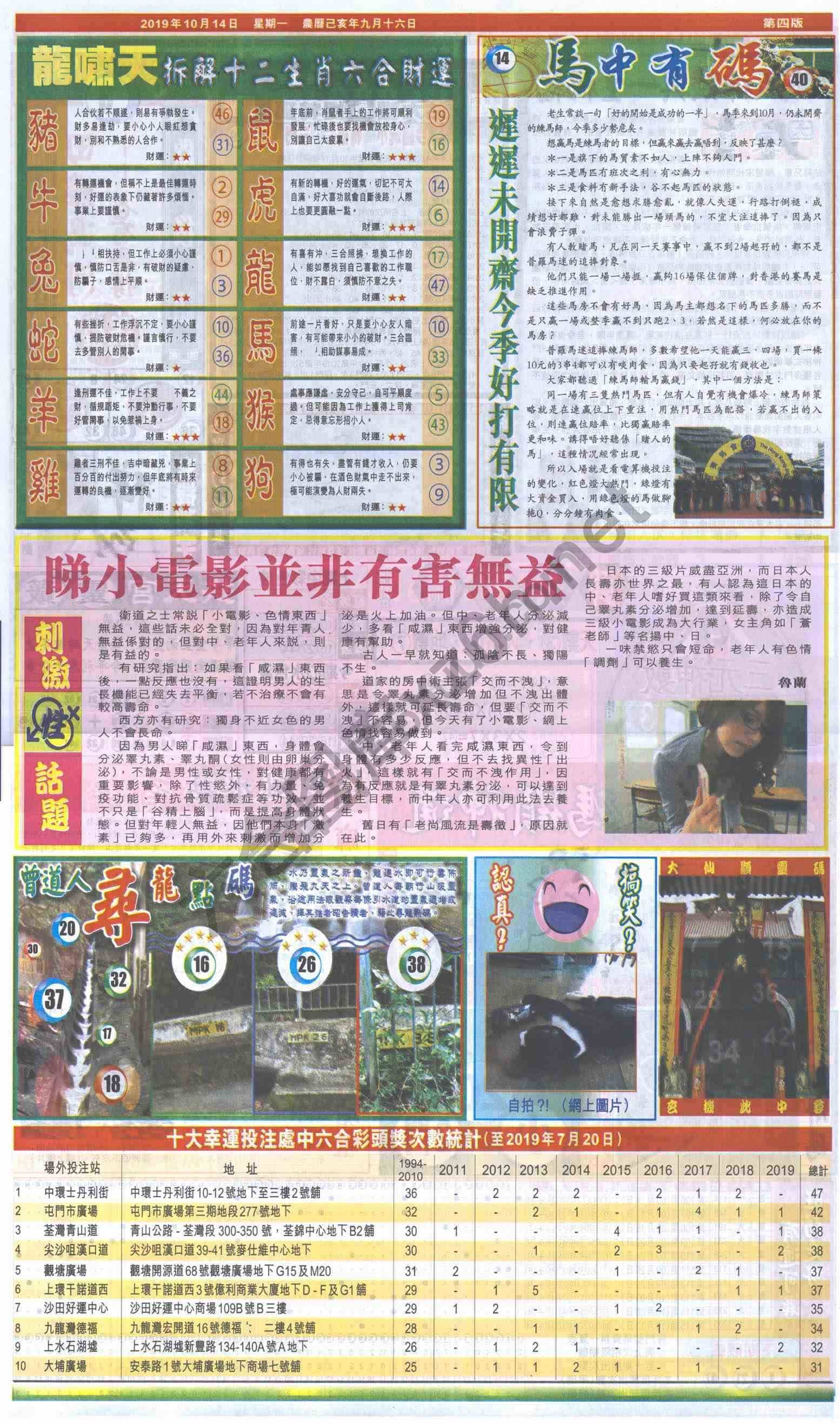 跑狗图