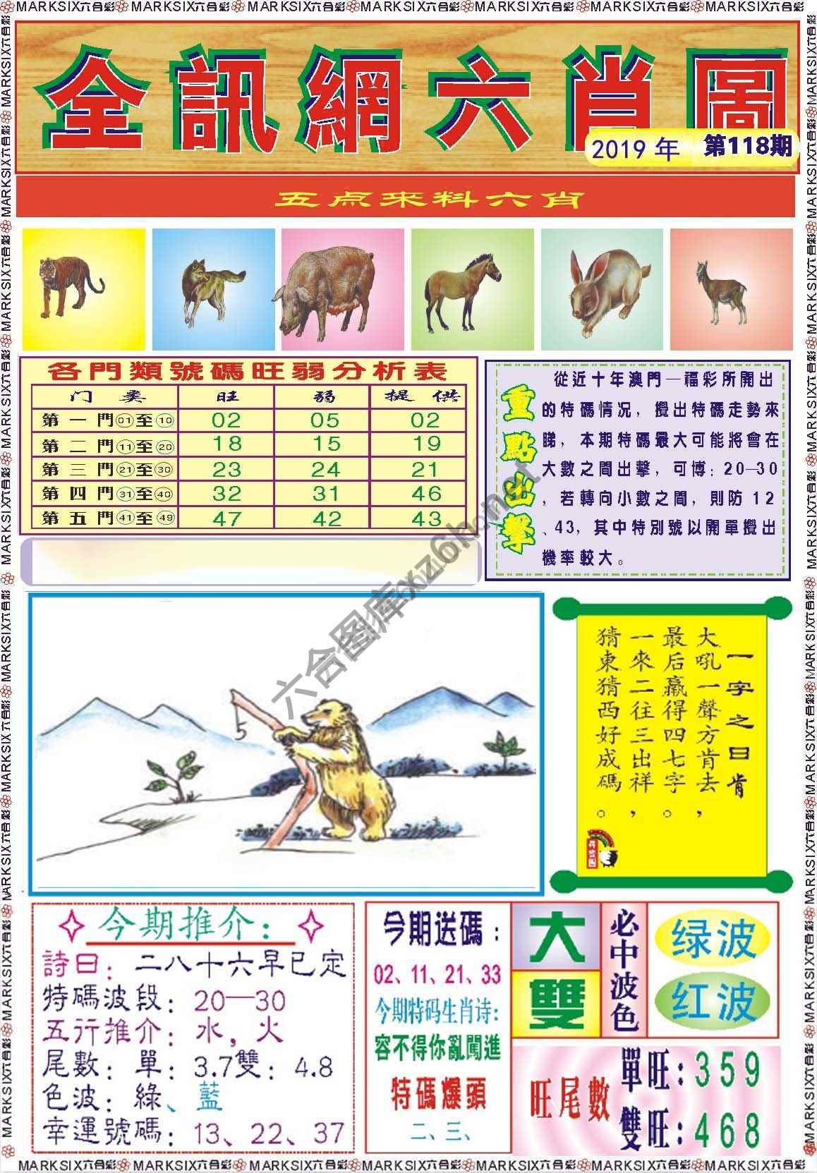全讯网六肖图