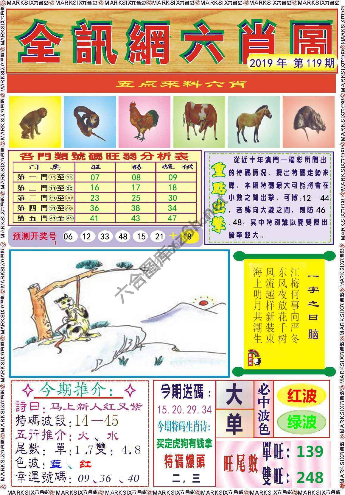 全讯网六肖图