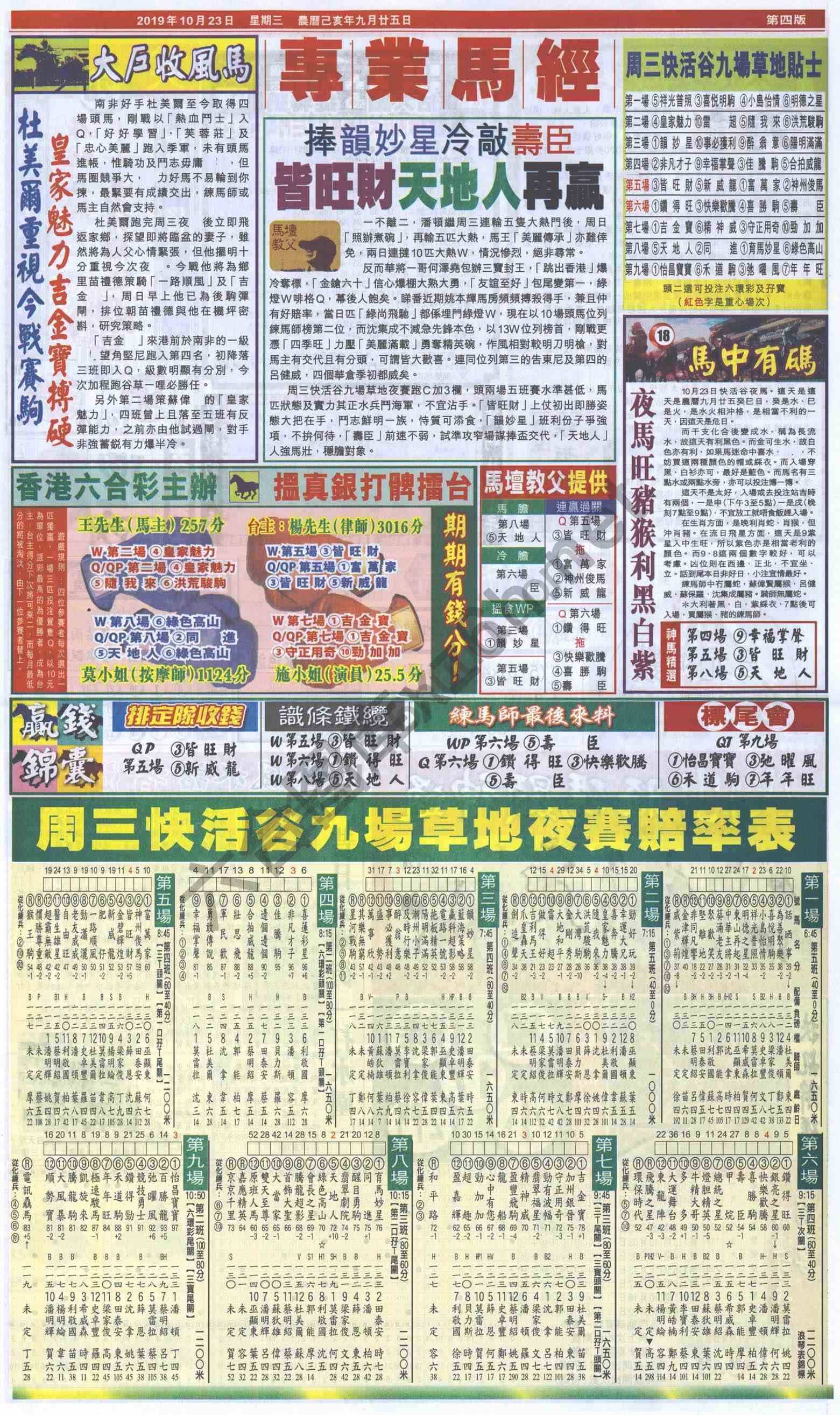 跑狗图