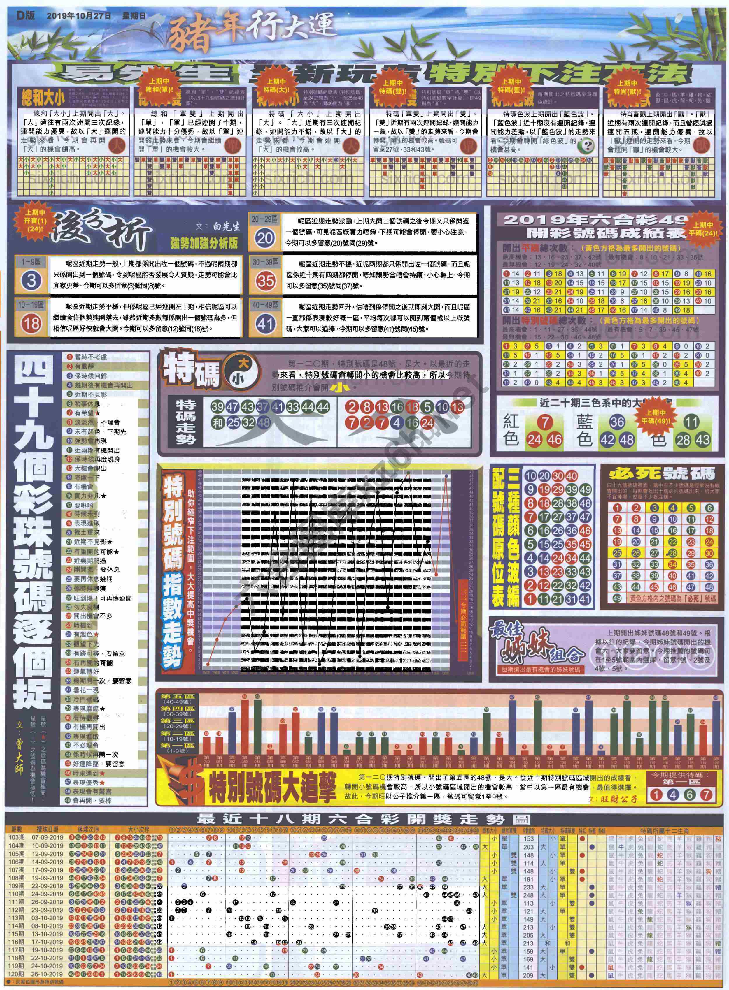 大版贴士皇