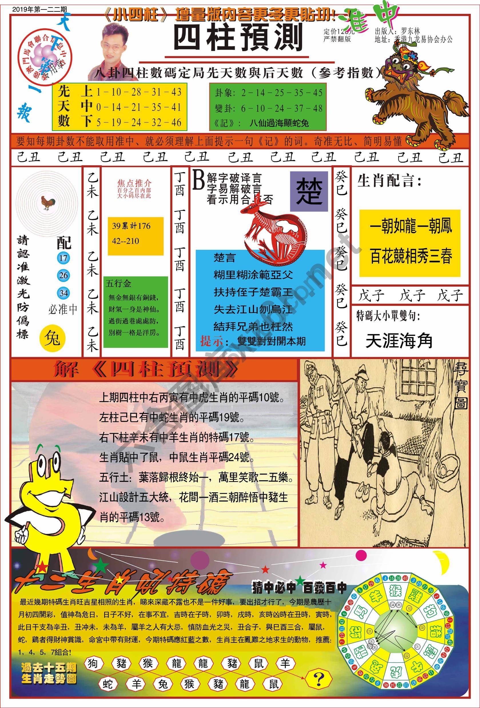 四柱预测