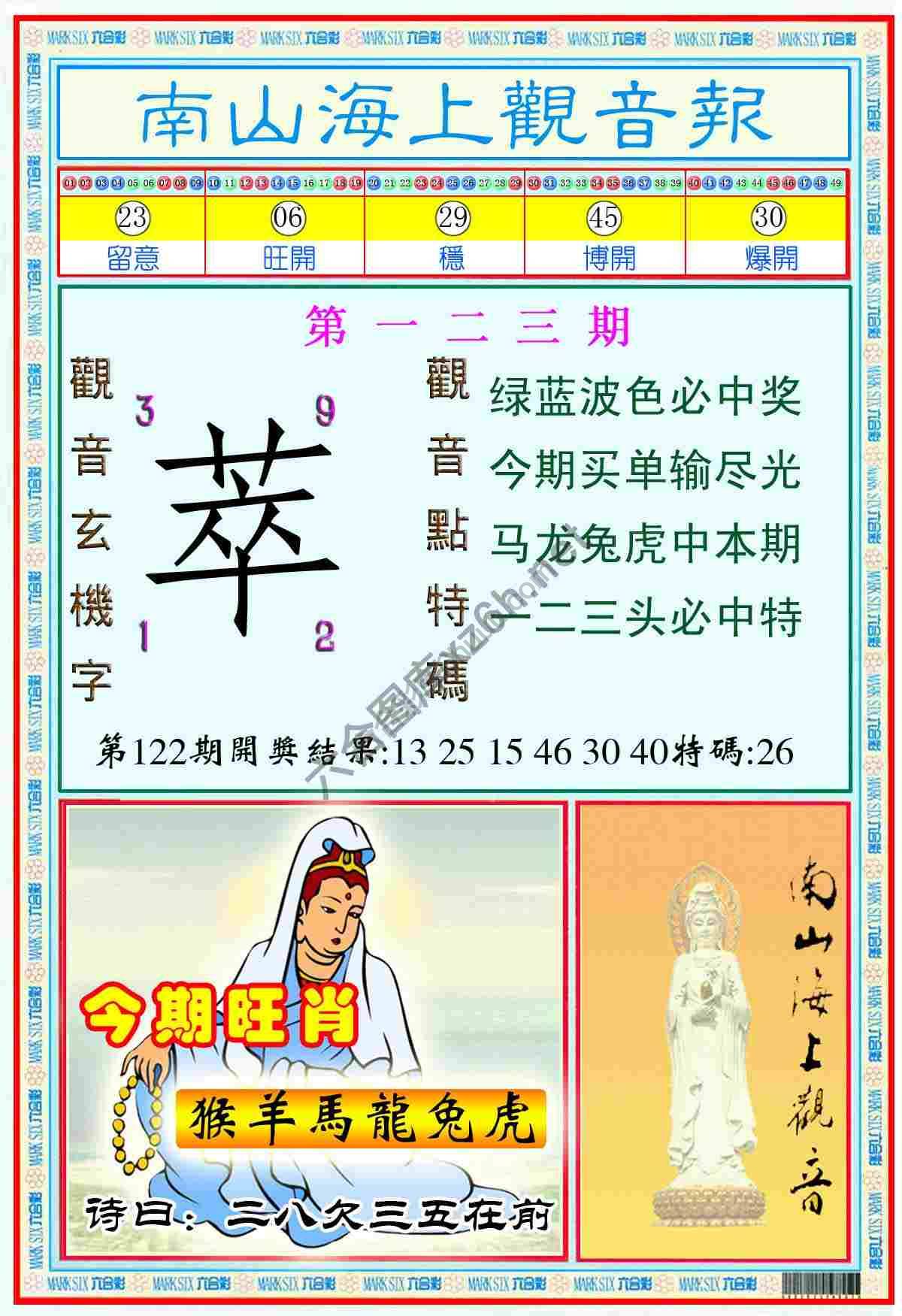 南山海上观音报