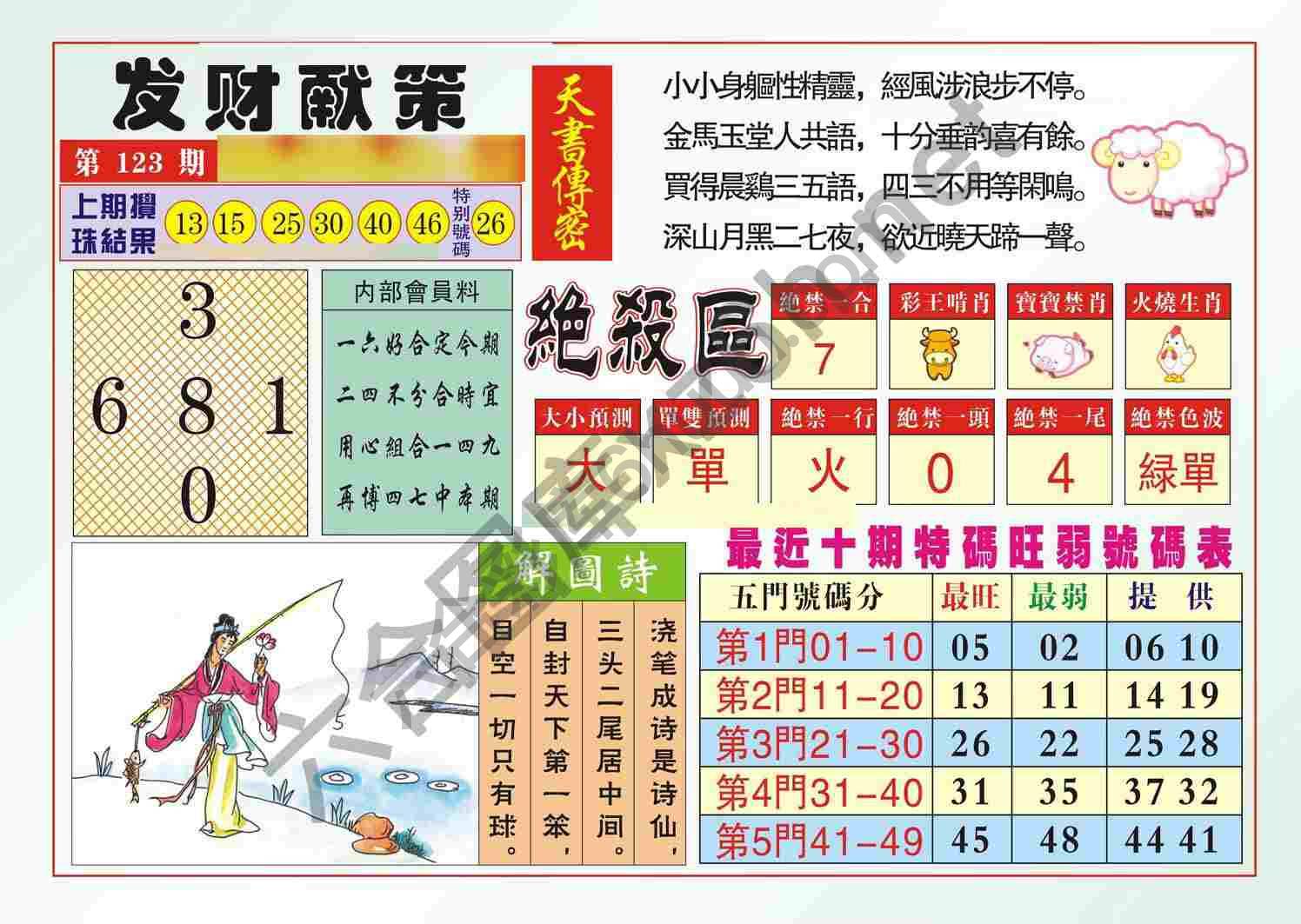发财献策