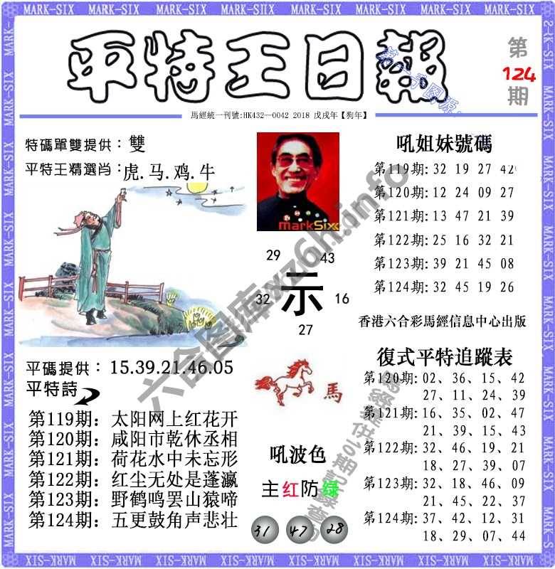 平特王日报