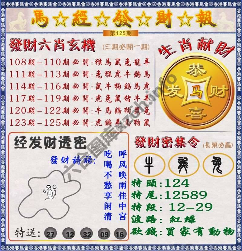 马经发财报