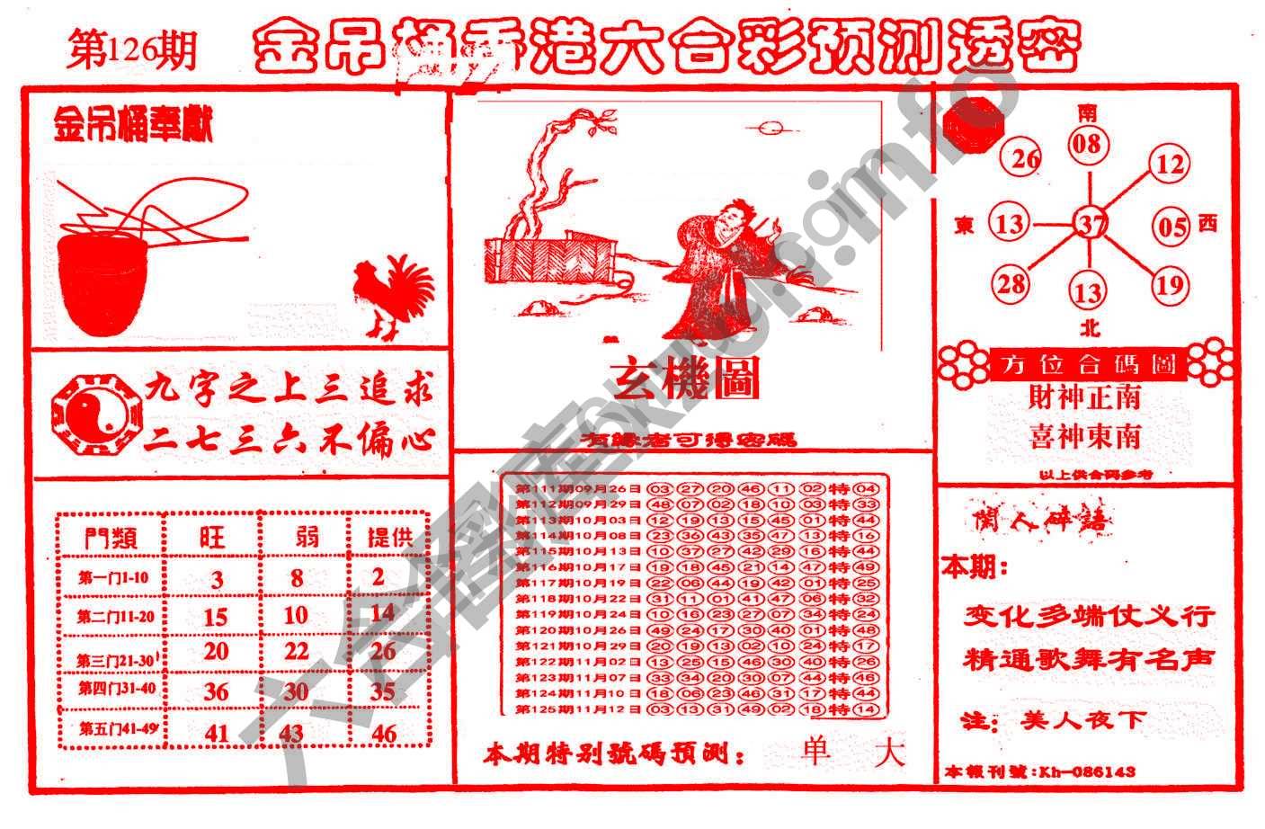 金吊桶