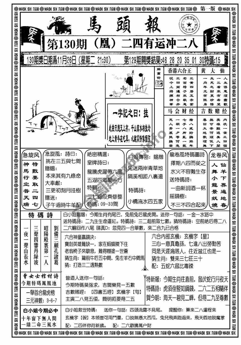 马头报