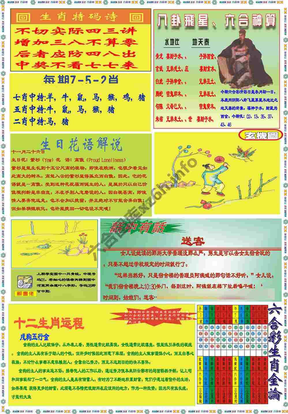 马经