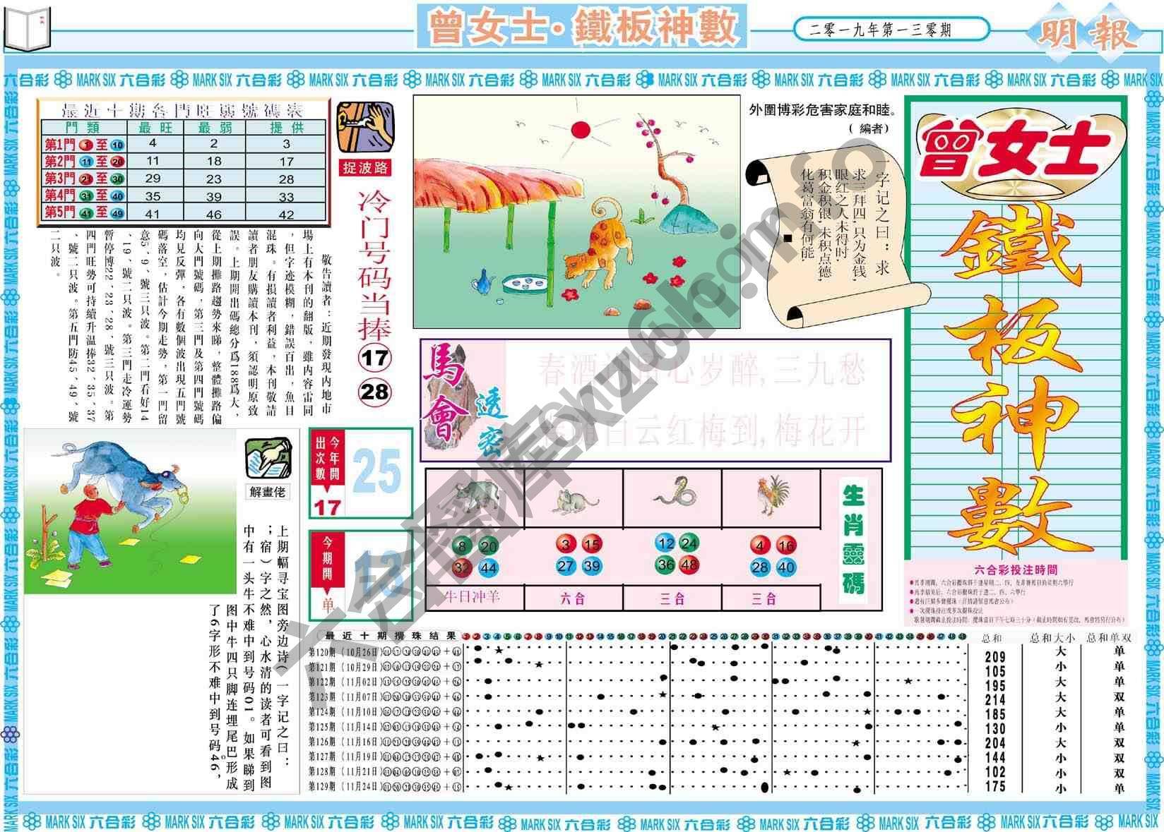 曾女士铁板神数