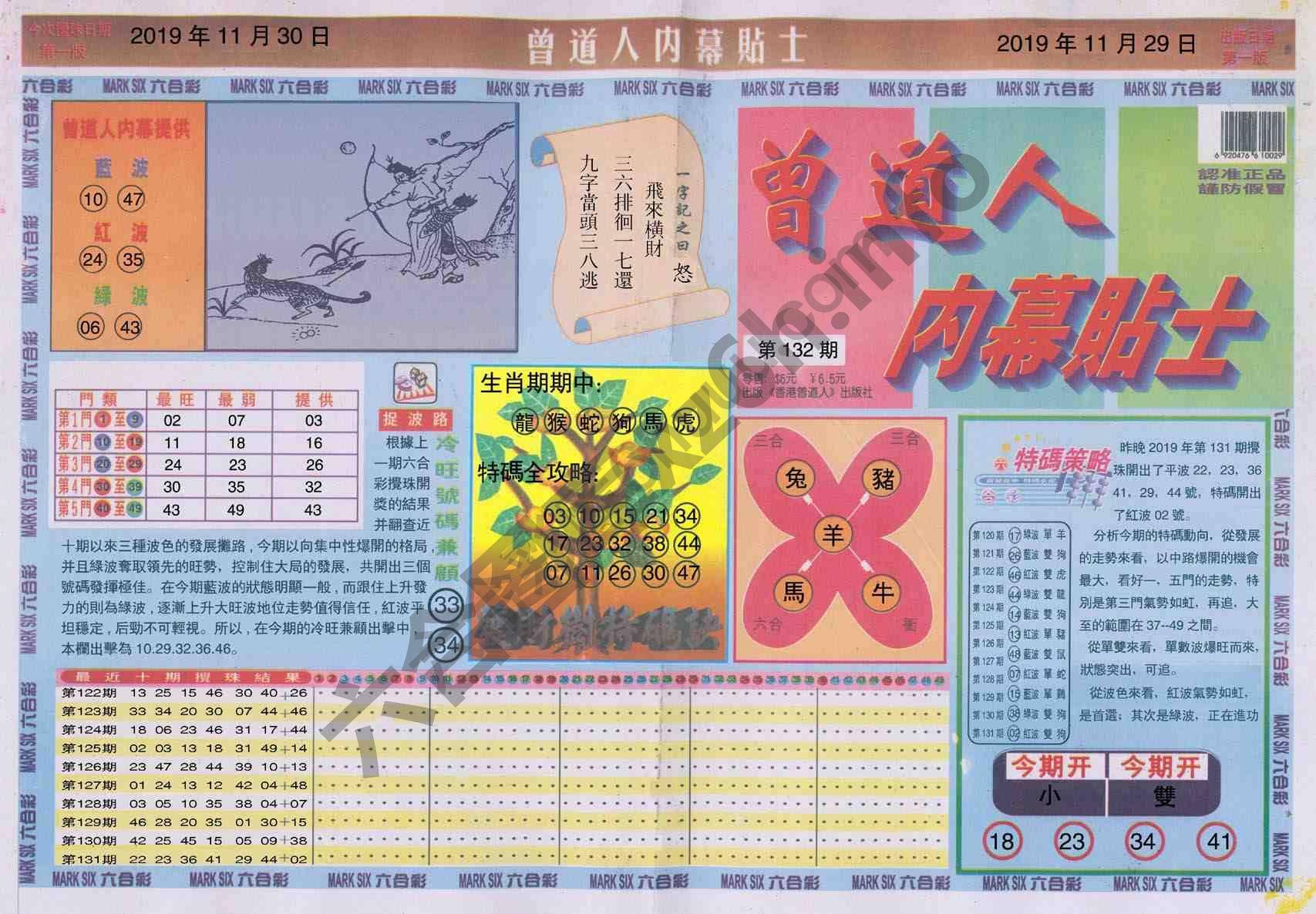曾道人内幕贴士