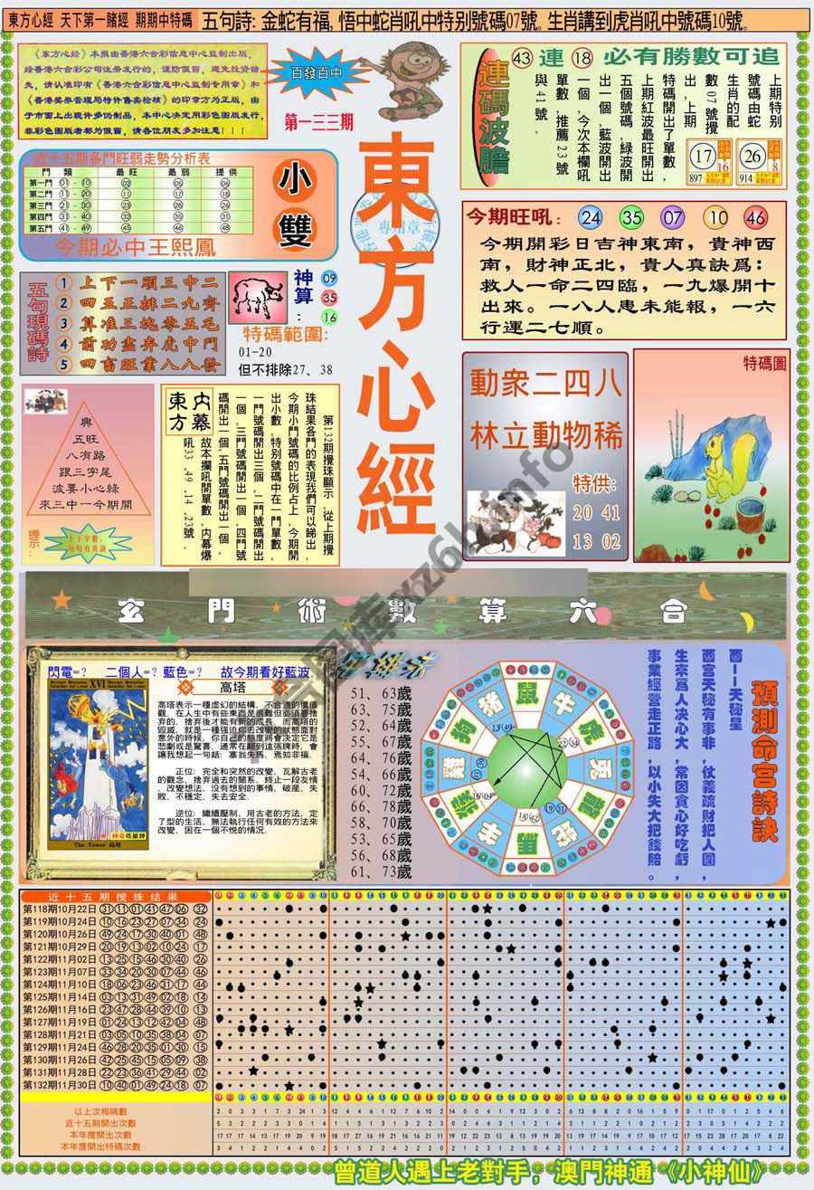 新版东方心经
