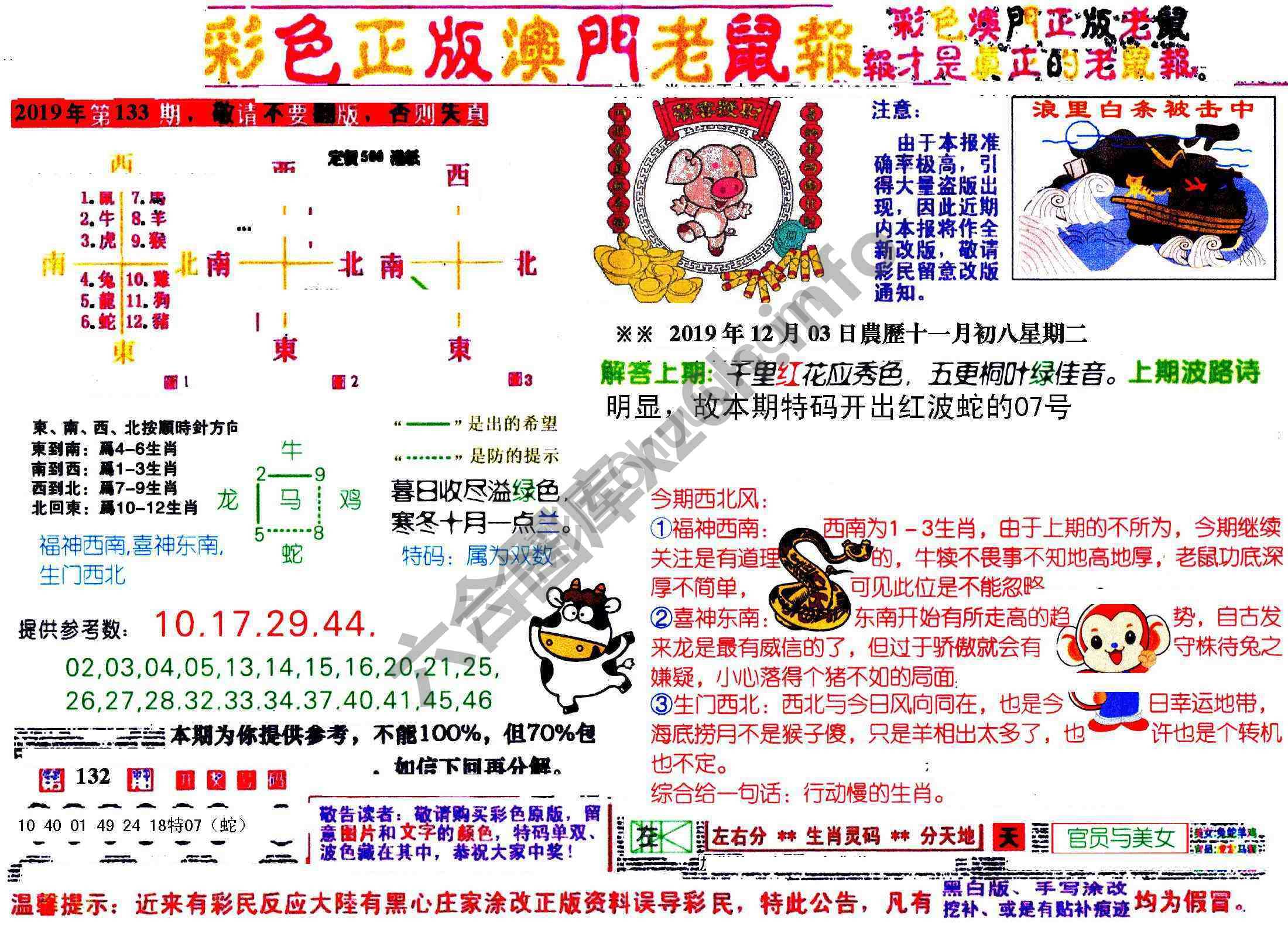 澳门老鼠报