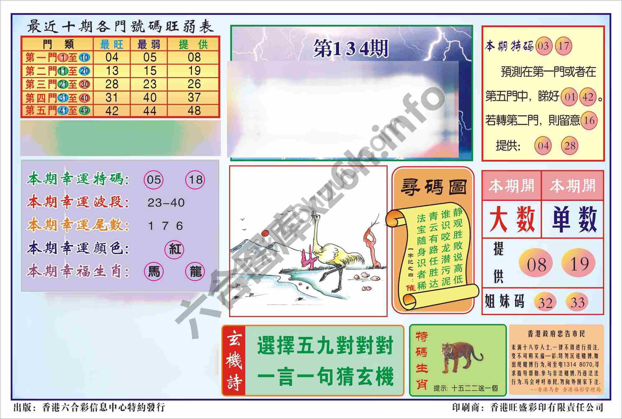 香港逢赌必羸