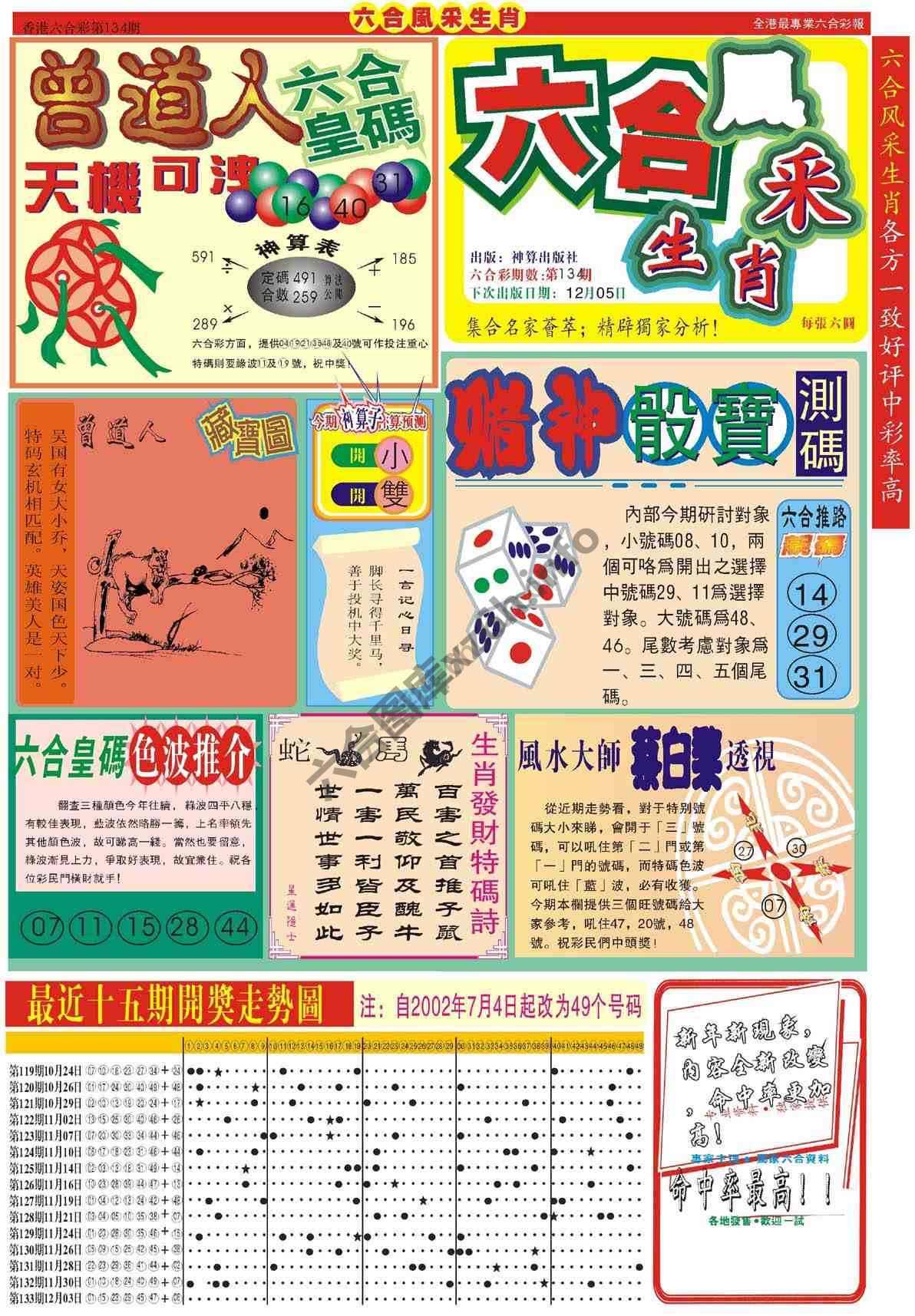 六合风采生肖