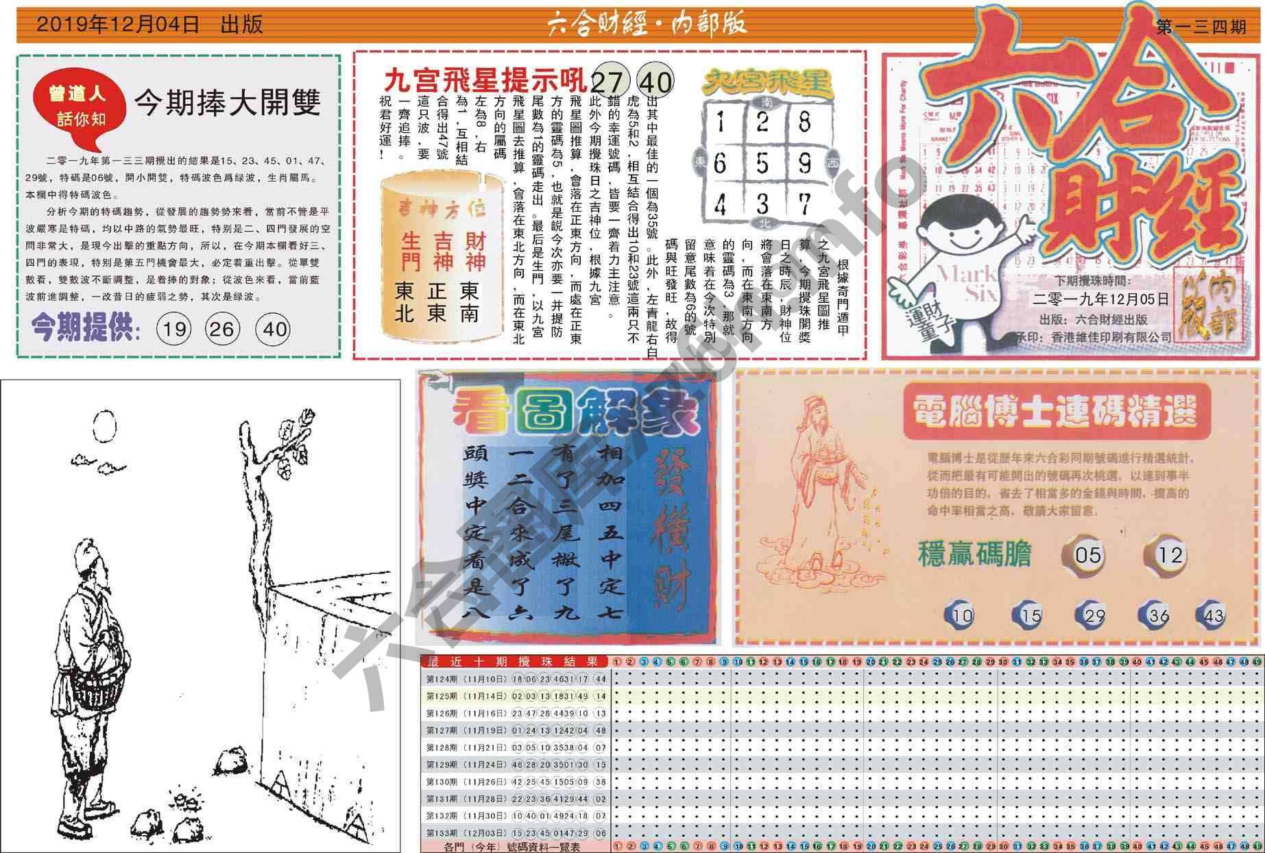 六合财经